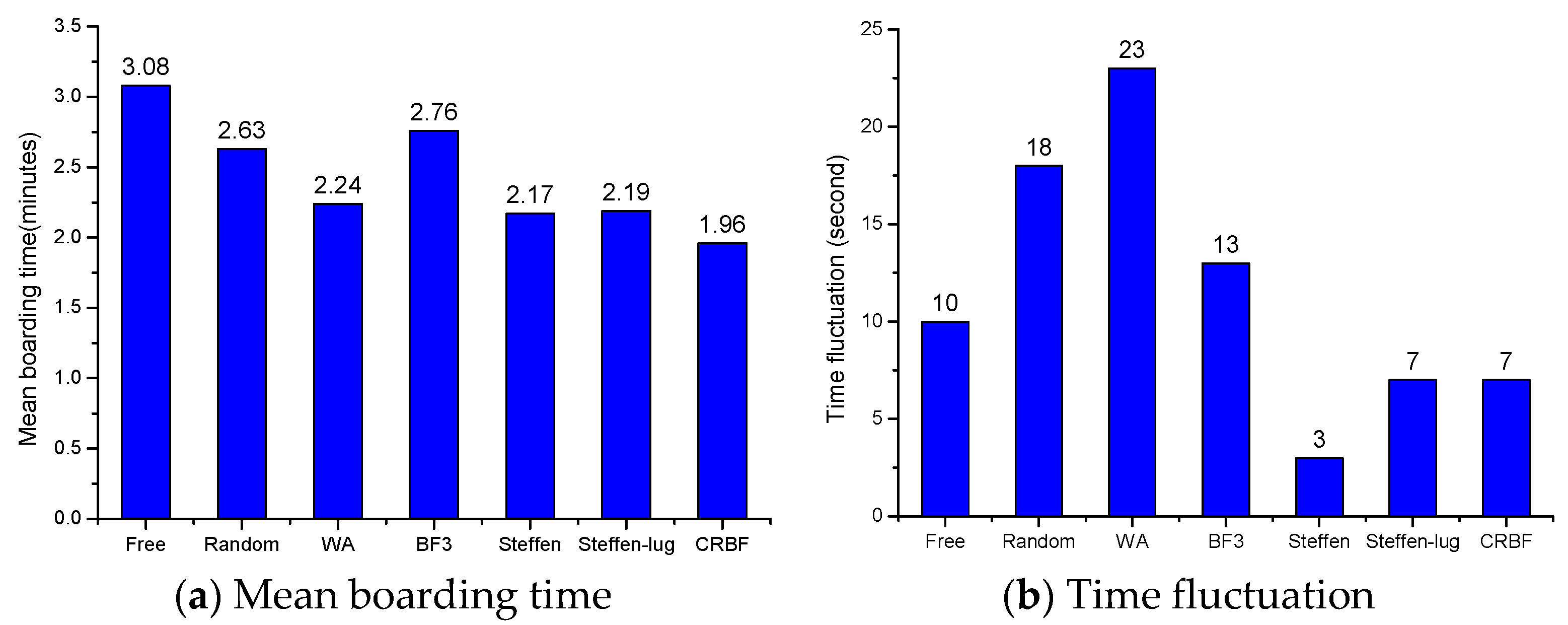 Symmetry 09 00222 g009