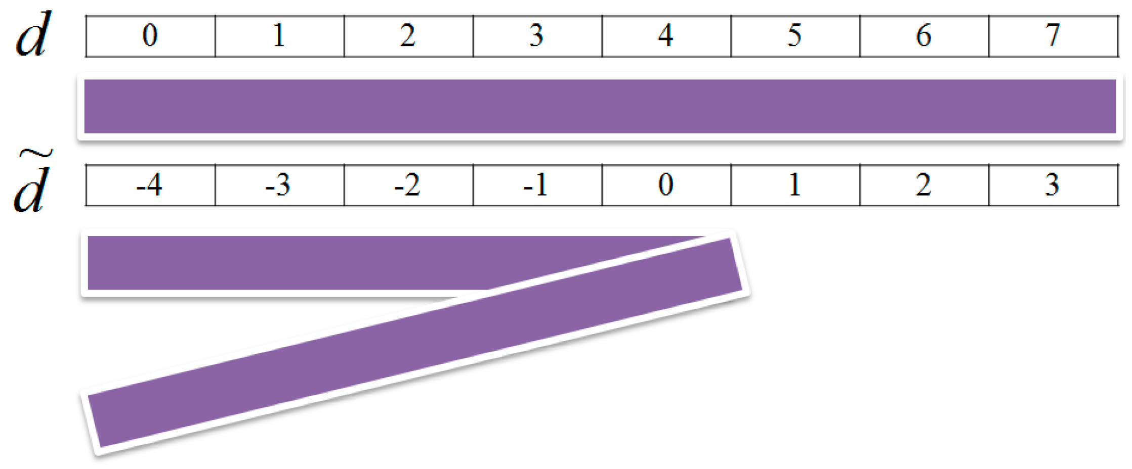 Symmetry 09 00223 g007 550