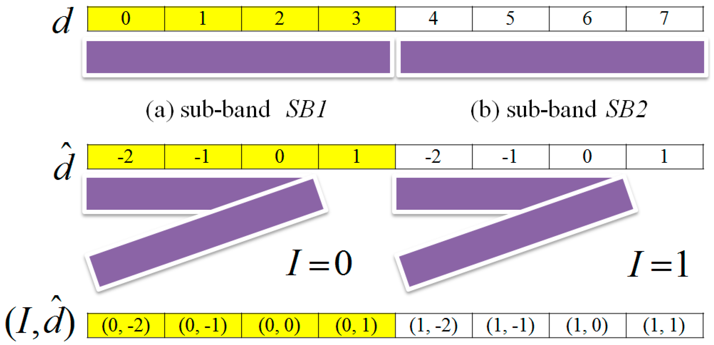 Symmetry 09 00223 g008 550