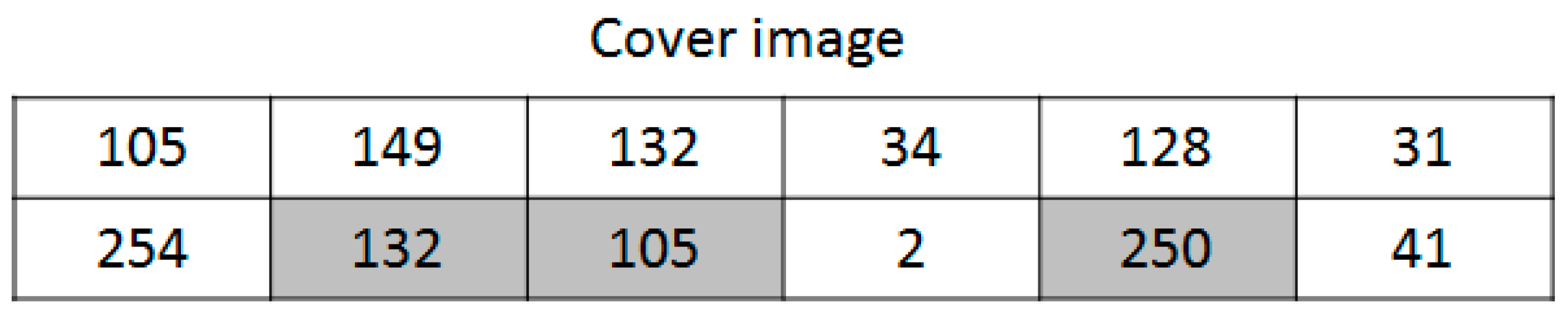 Symmetry 09 00223 g012 550