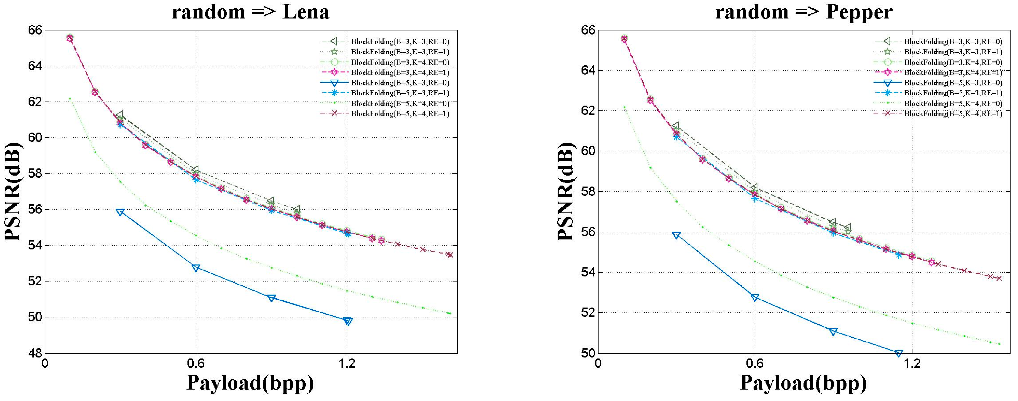 Symmetry 09 00223 g016a 550