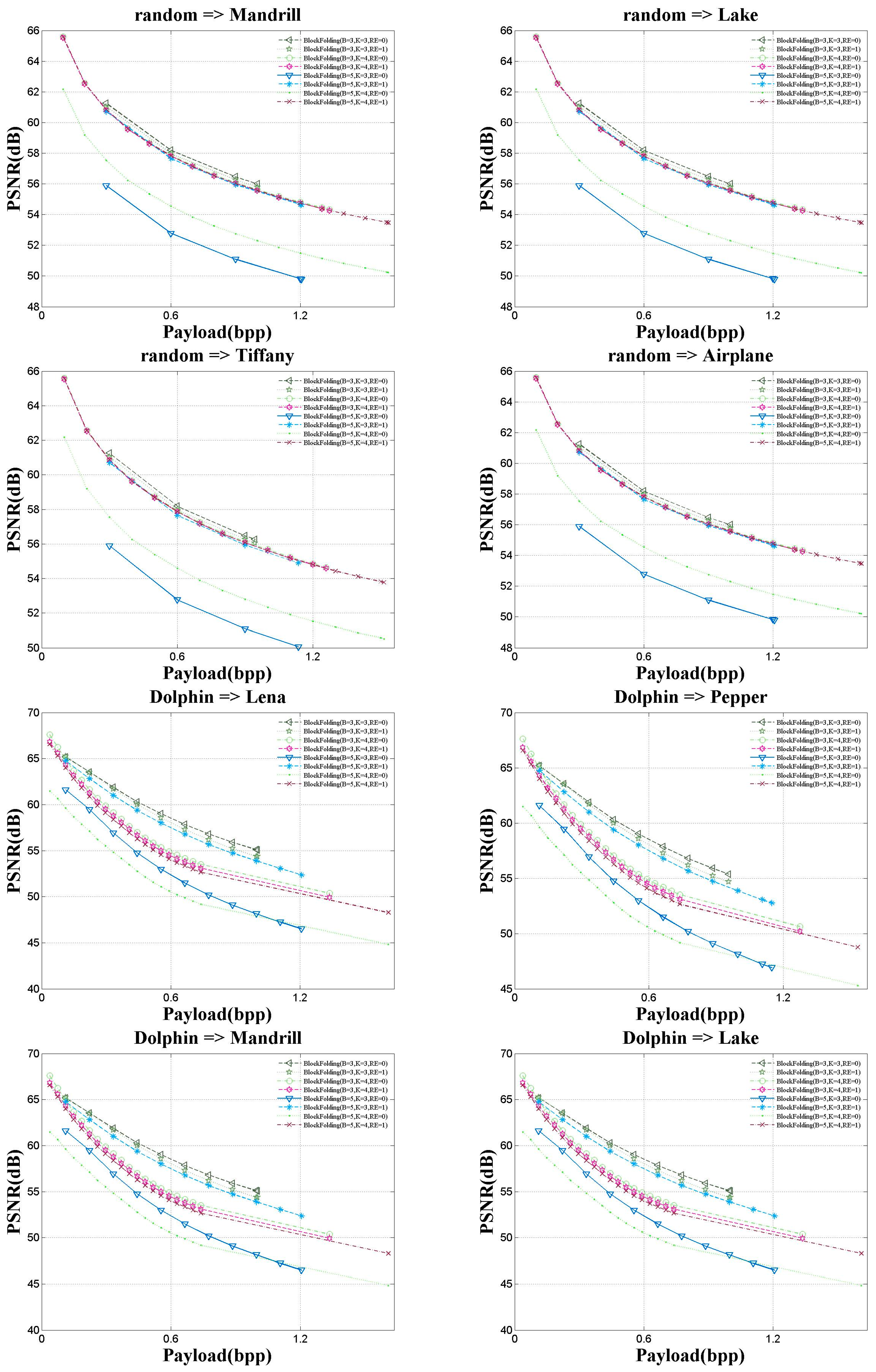 Symmetry 09 00223 g016b 550
