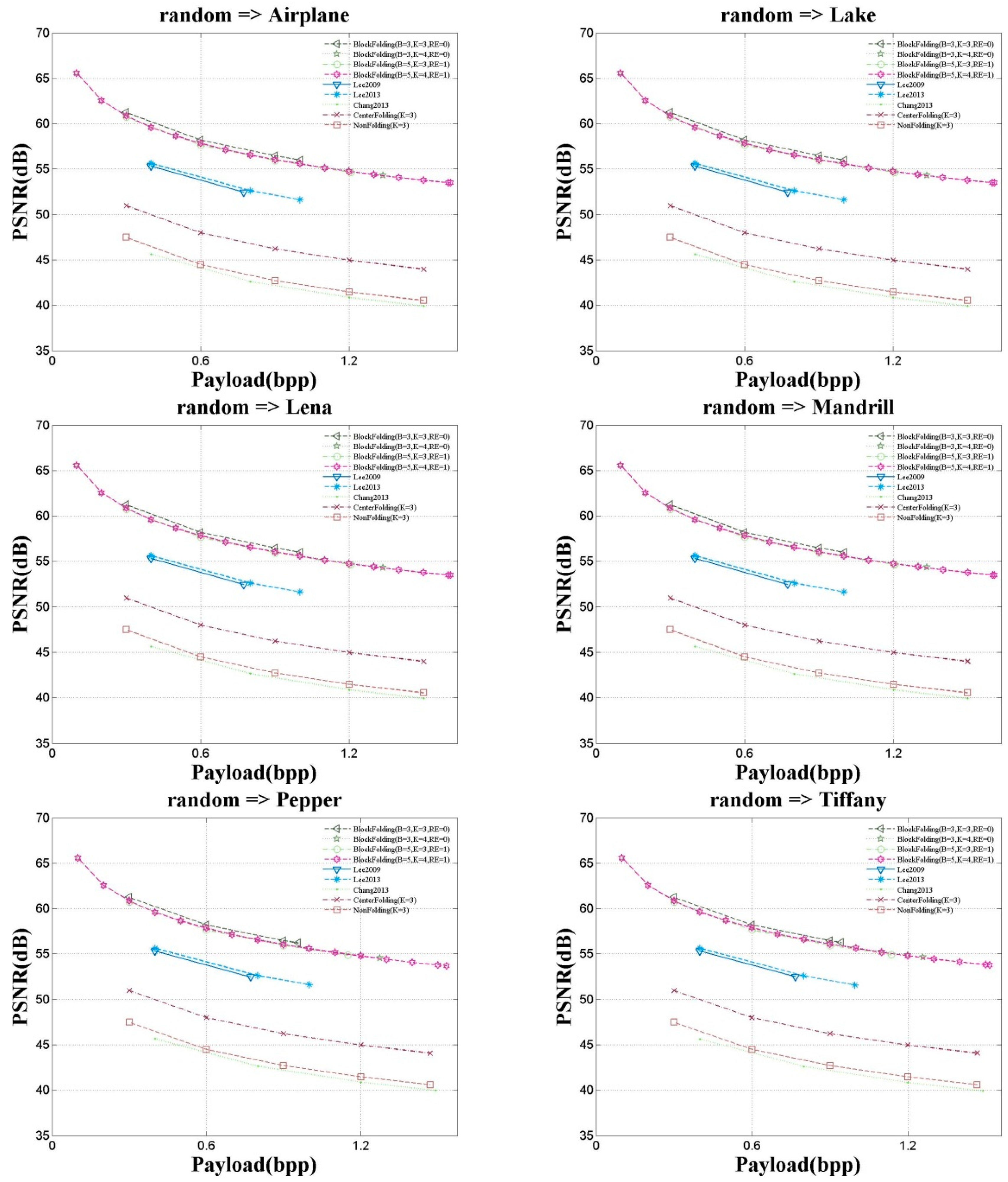 Symmetry 09 00223 g017a 550
