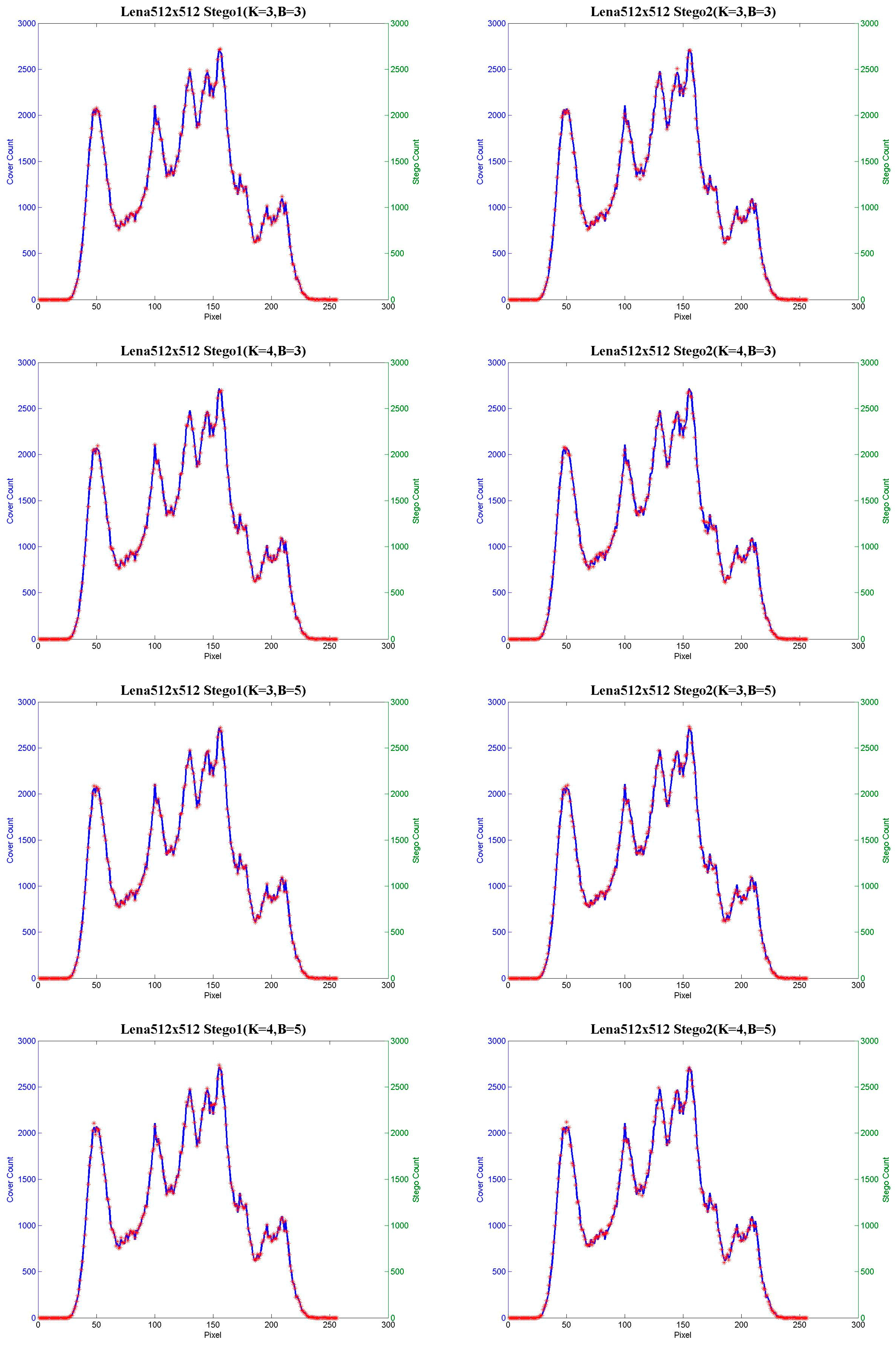 Symmetry 09 00223 g018 550