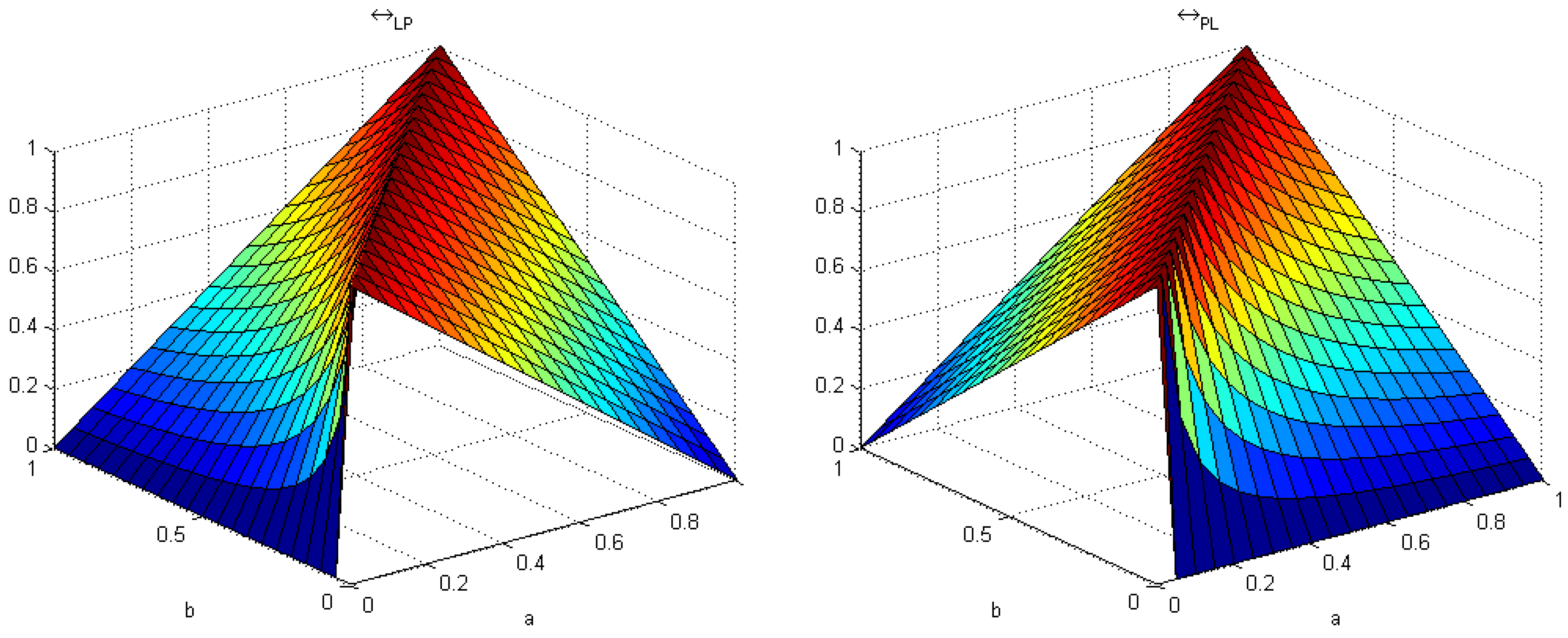 Symmetry 09 00224 g001 550