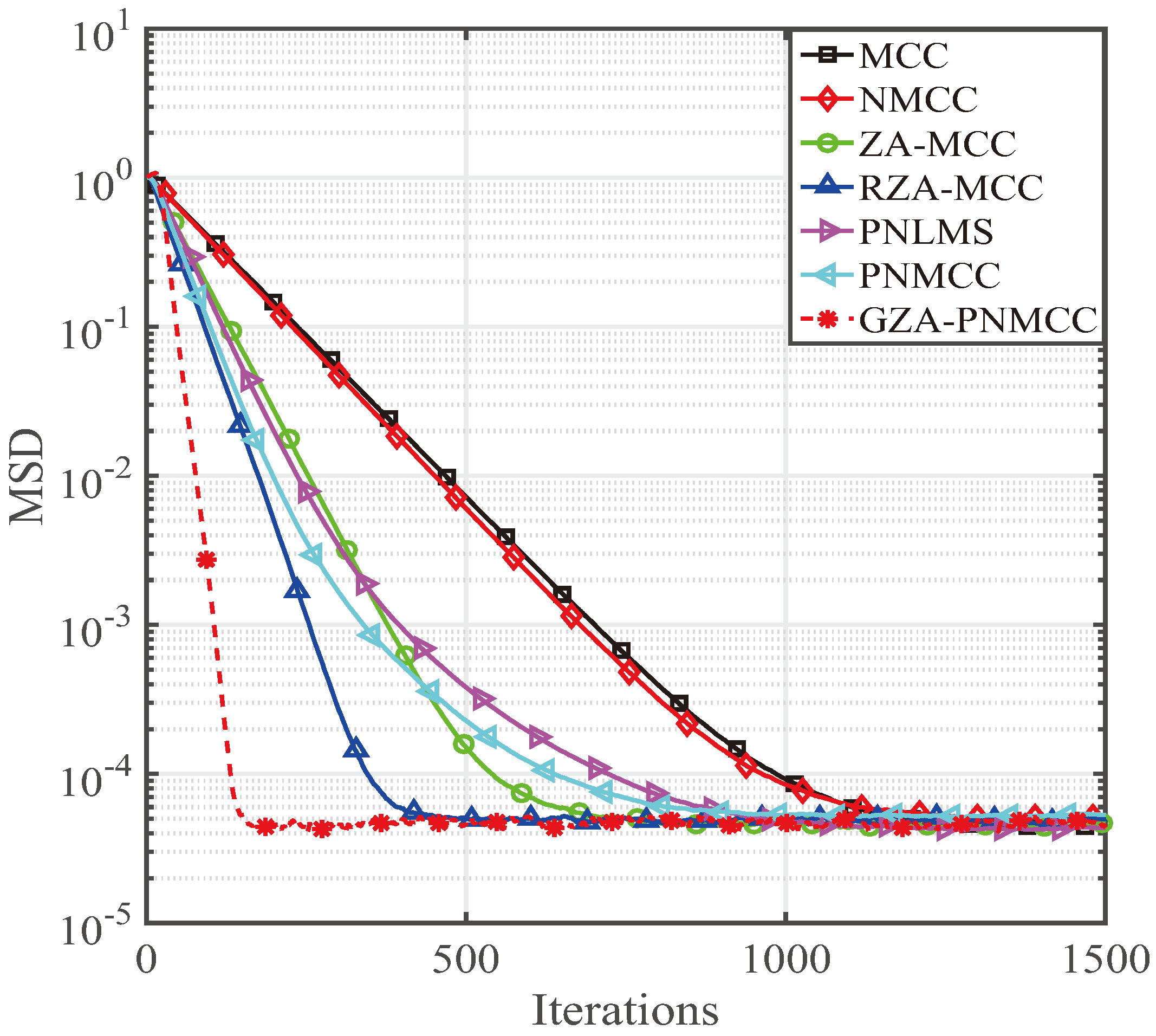 Symmetry 09 00229 g004