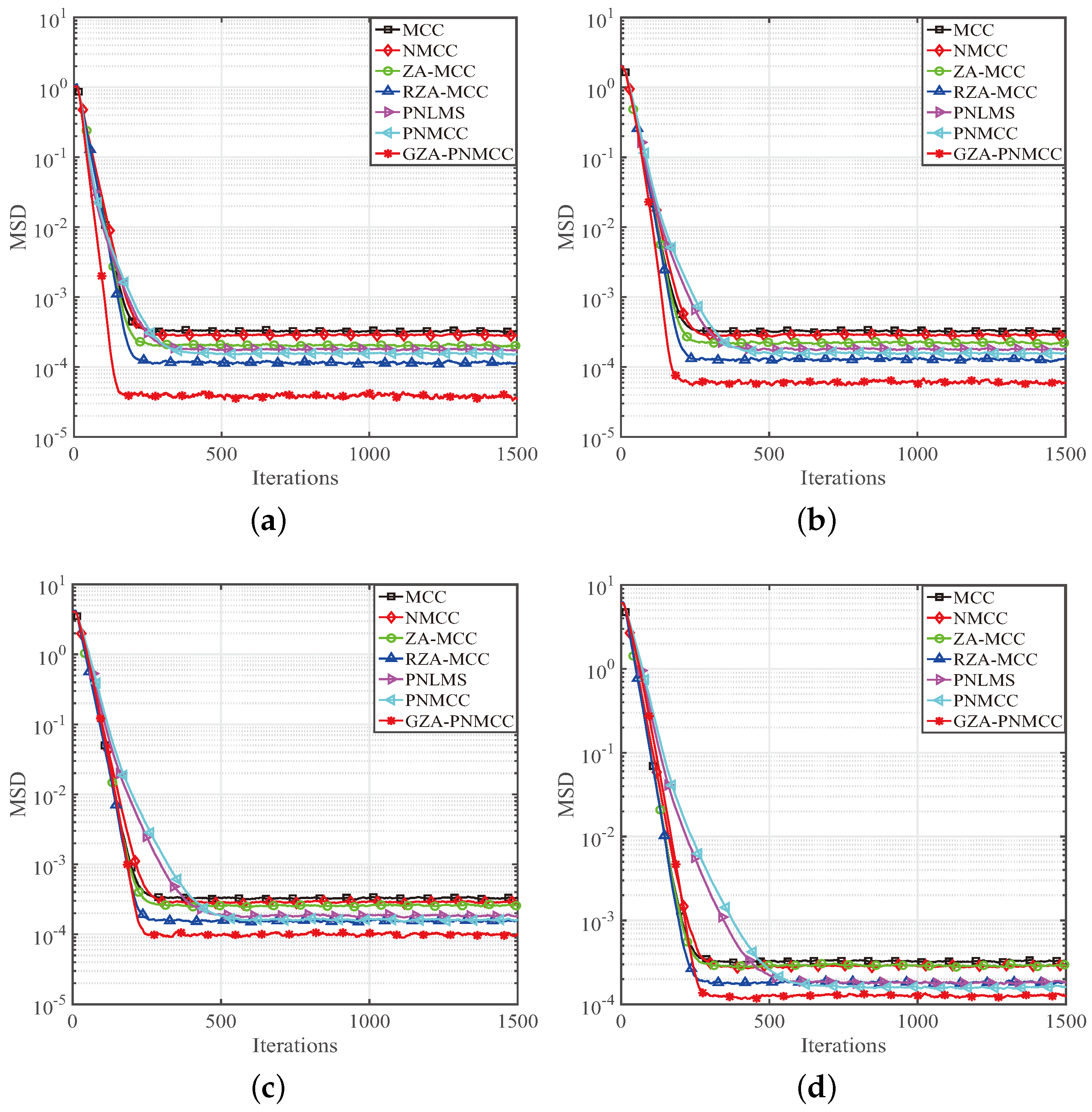 Symmetry 09 00229 g005