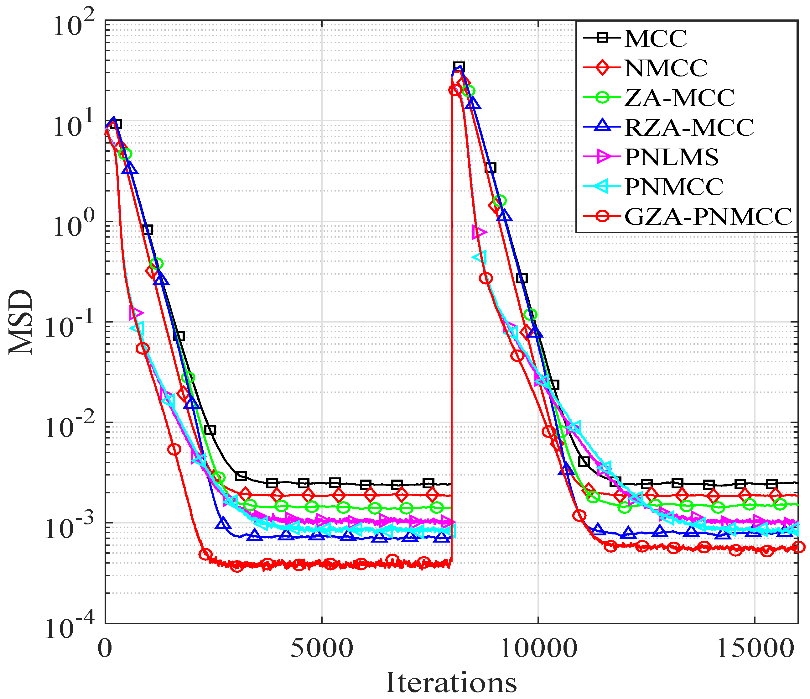 Symmetry 09 00229 g007