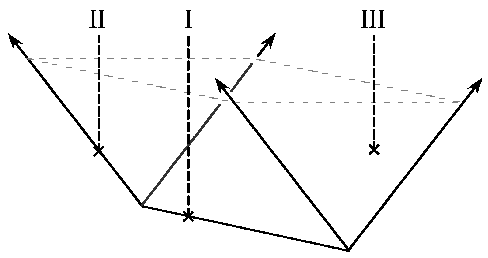 Symmetry 09 00232 g001 Symmetry 09 00232 g001