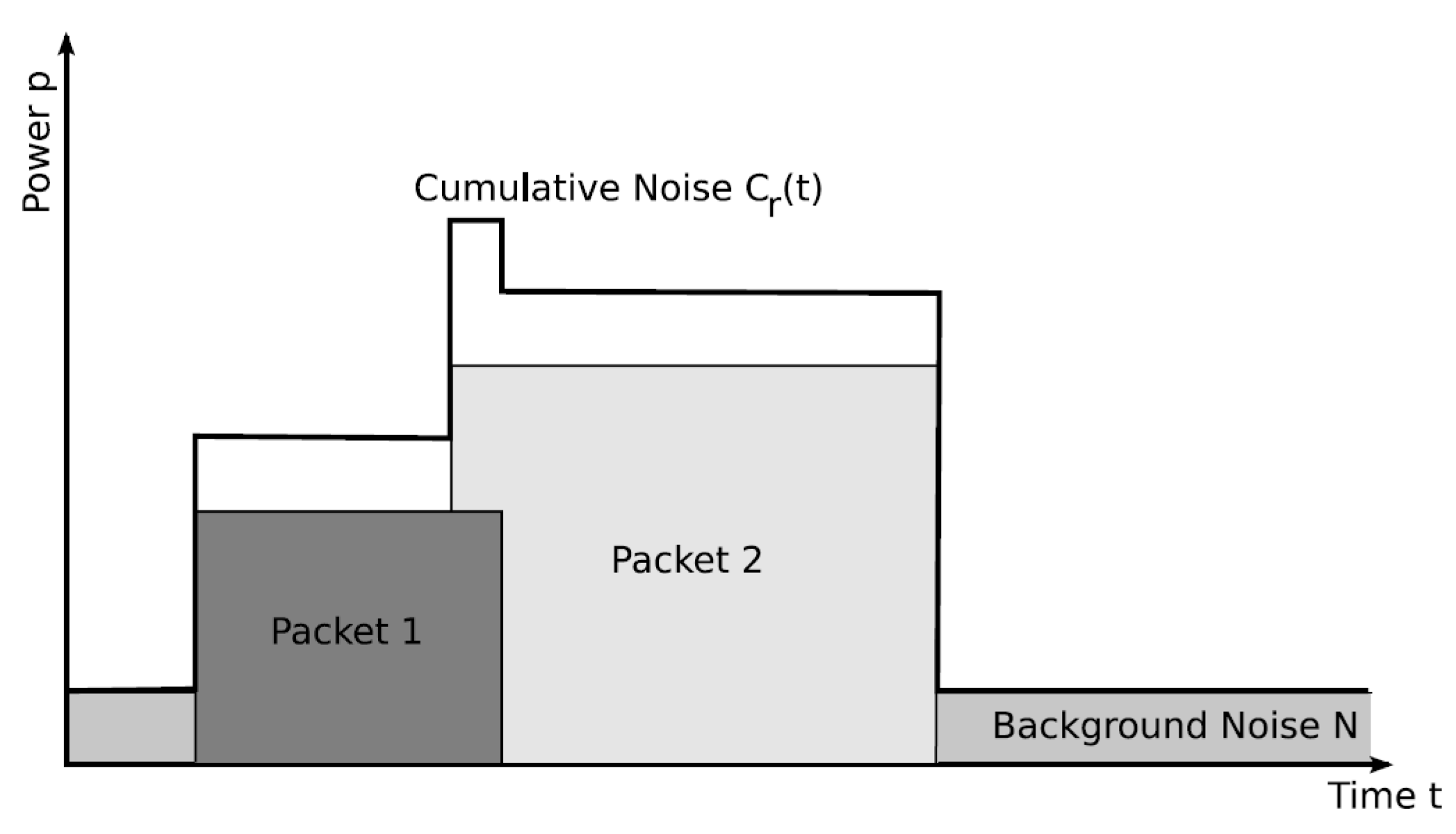 Symmetry 09 00236 g001 550