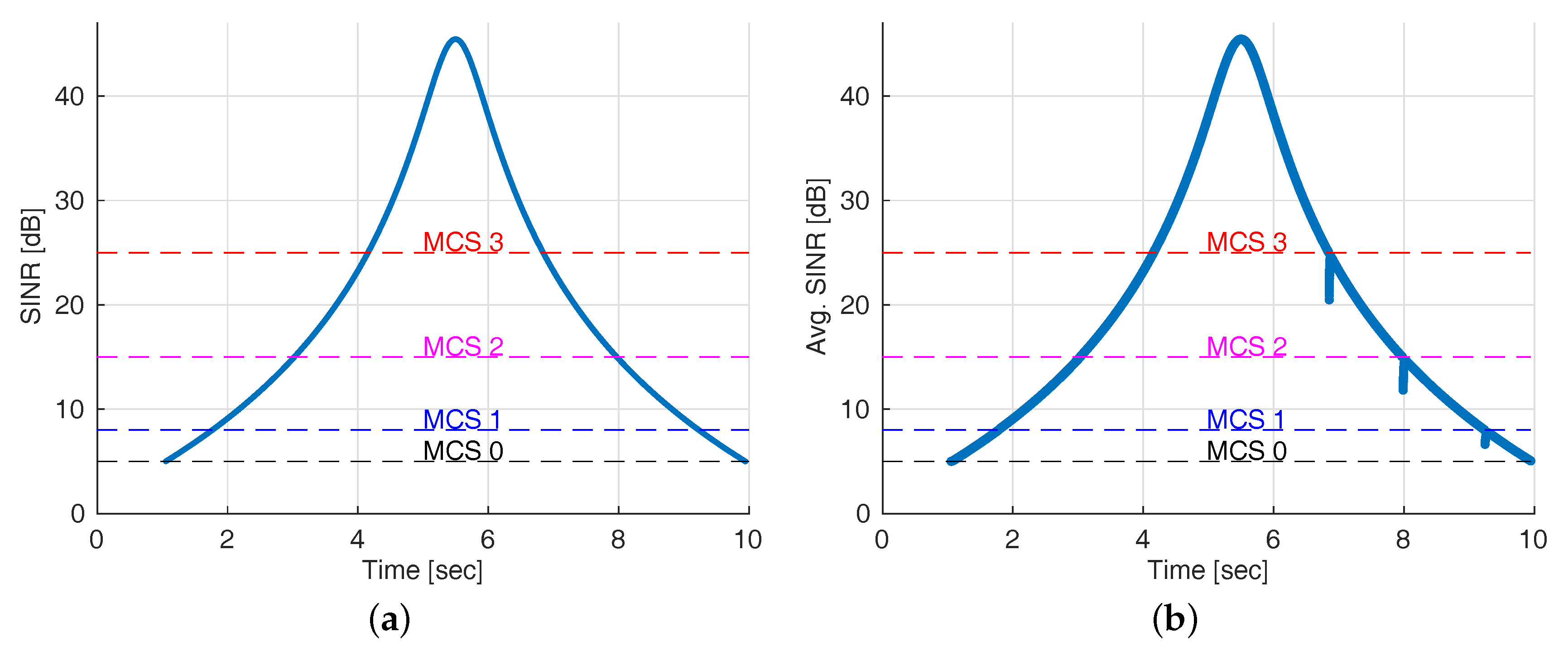 Symmetry 09 00236 g003 550