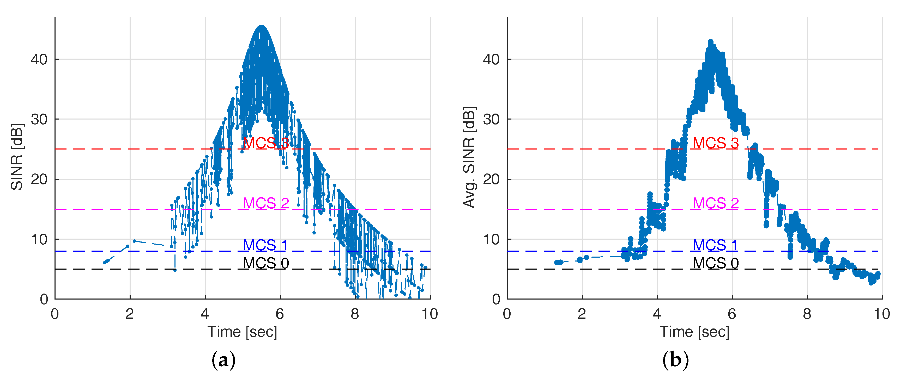 Symmetry 09 00236 g007 550