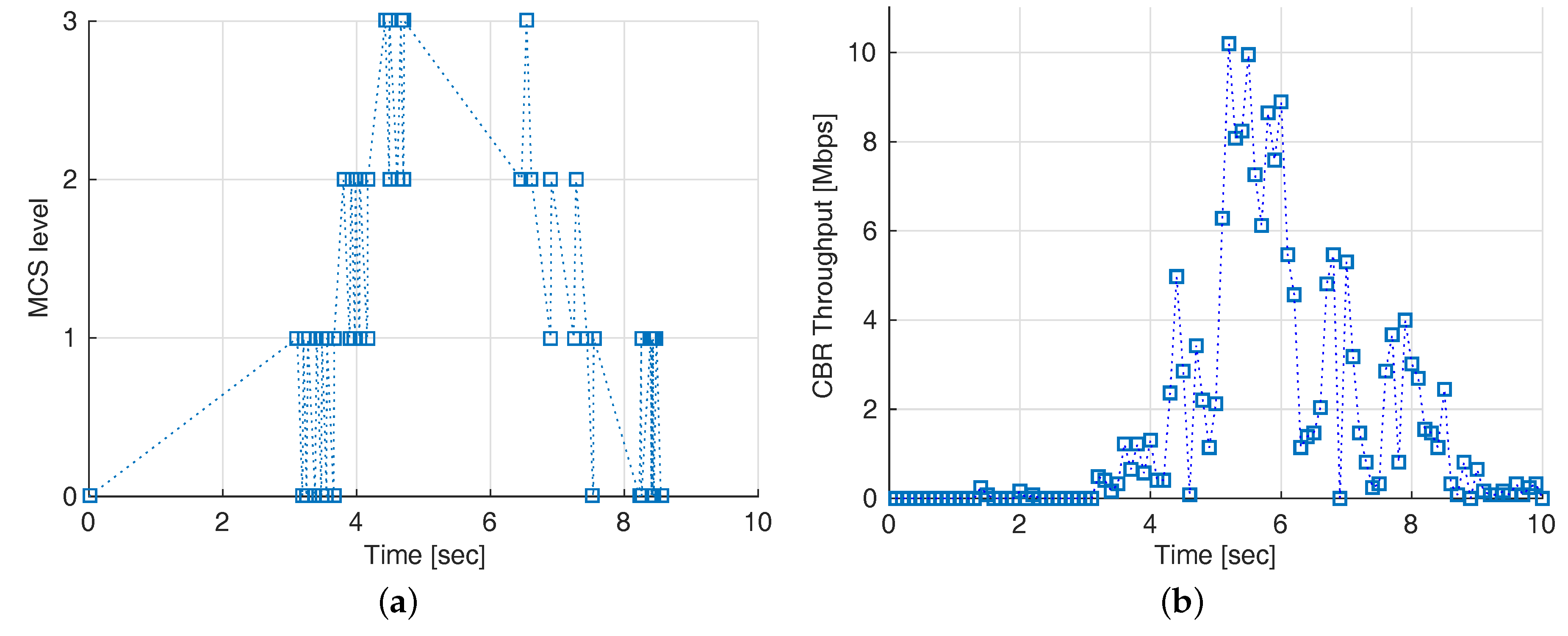 Symmetry 09 00236 g008 550
