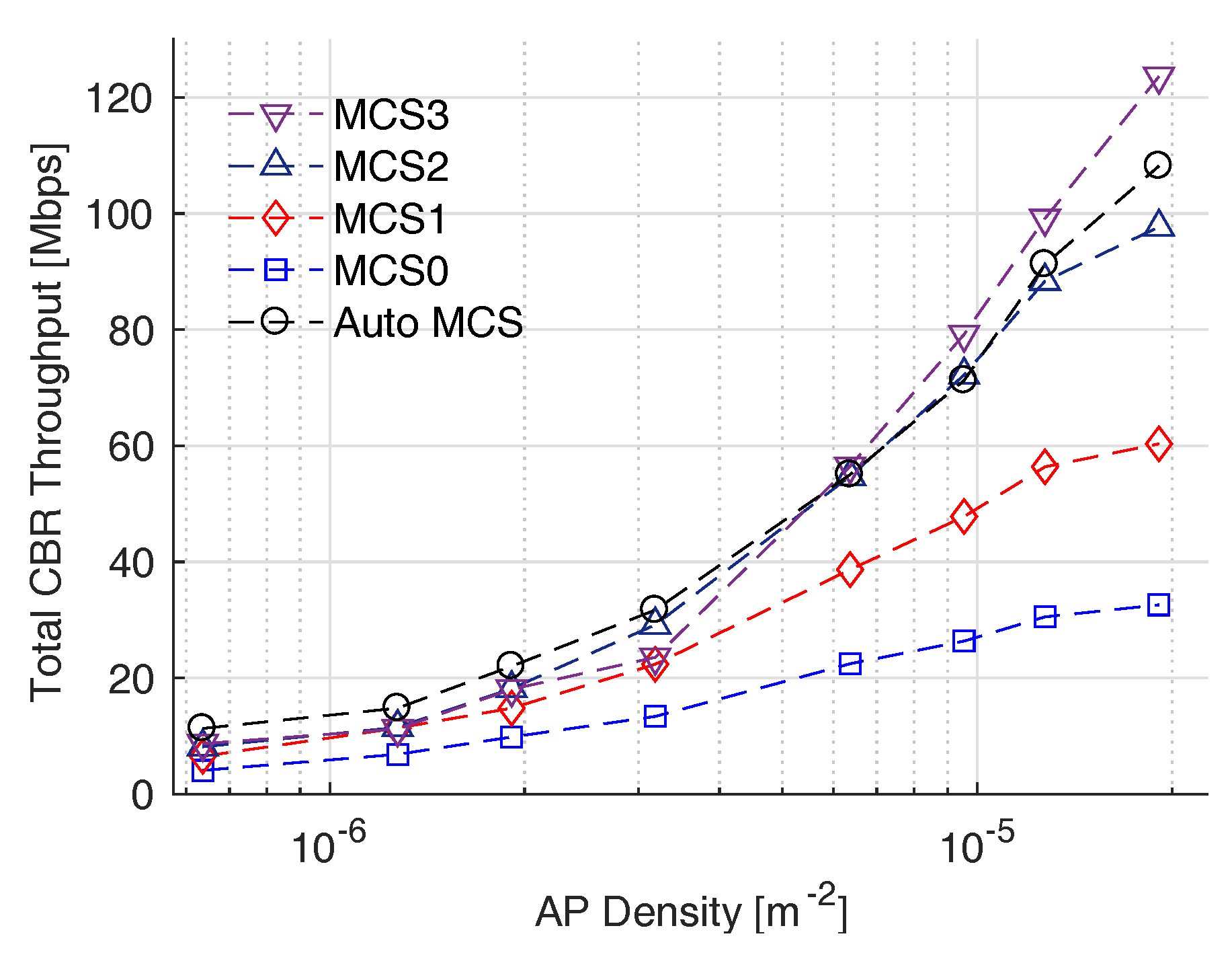 Symmetry 09 00236 g009 550