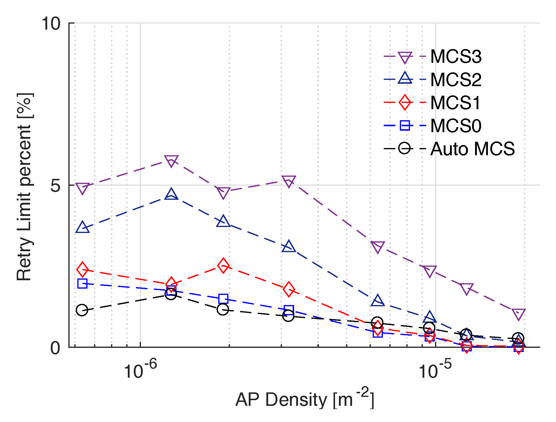 Symmetry 09 00236 g010 550