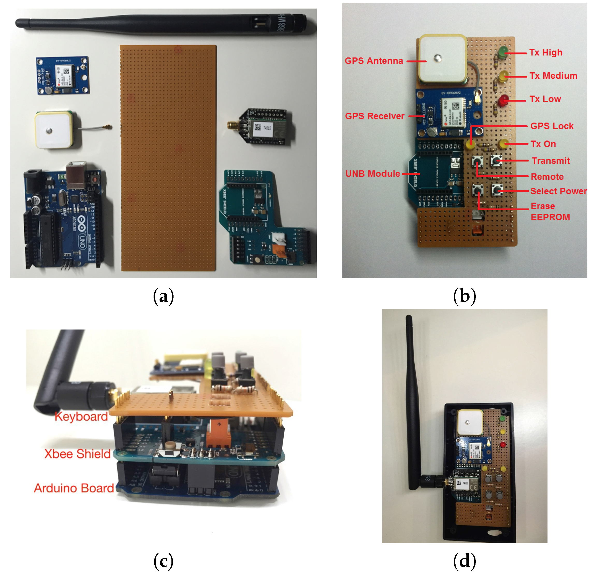 Symmetry 09 00237 g004 550
