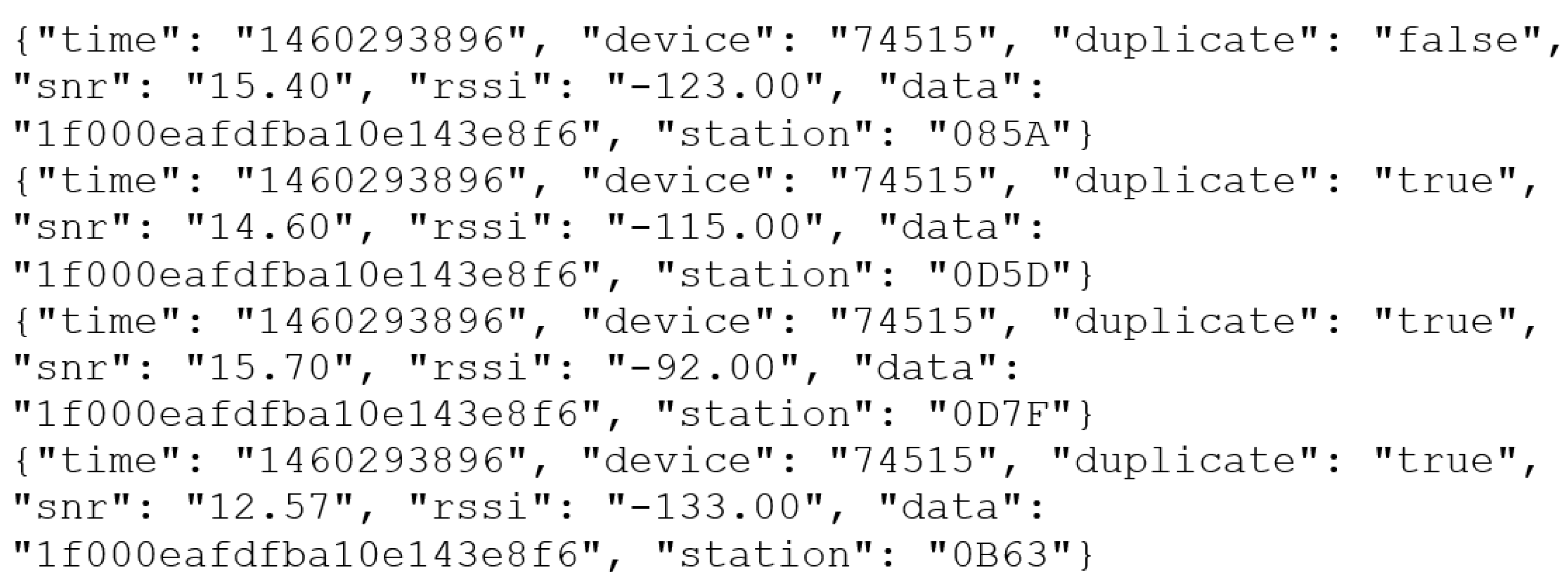 Symmetry 09 00237 g007 550