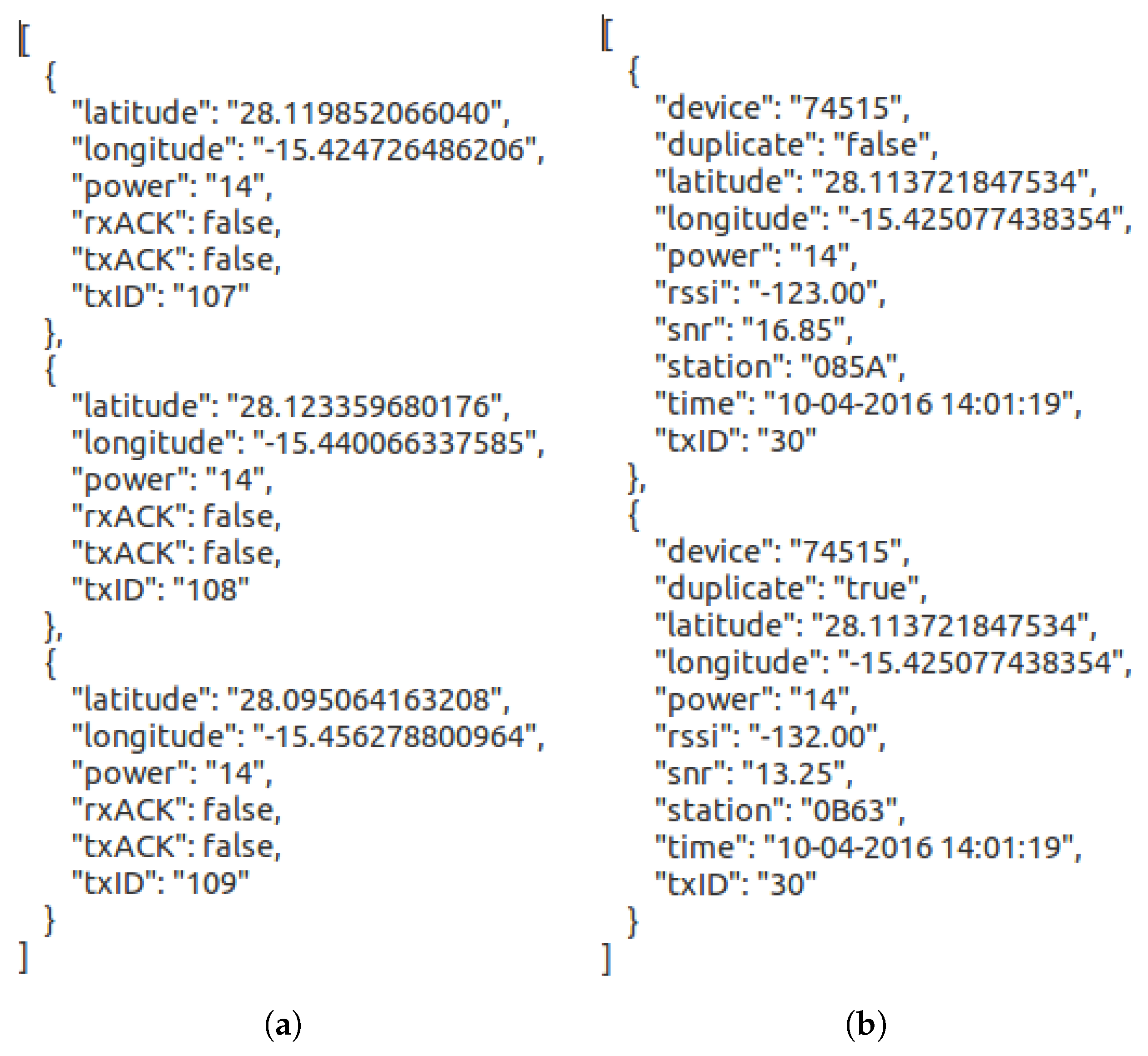 Symmetry 09 00237 g008 550