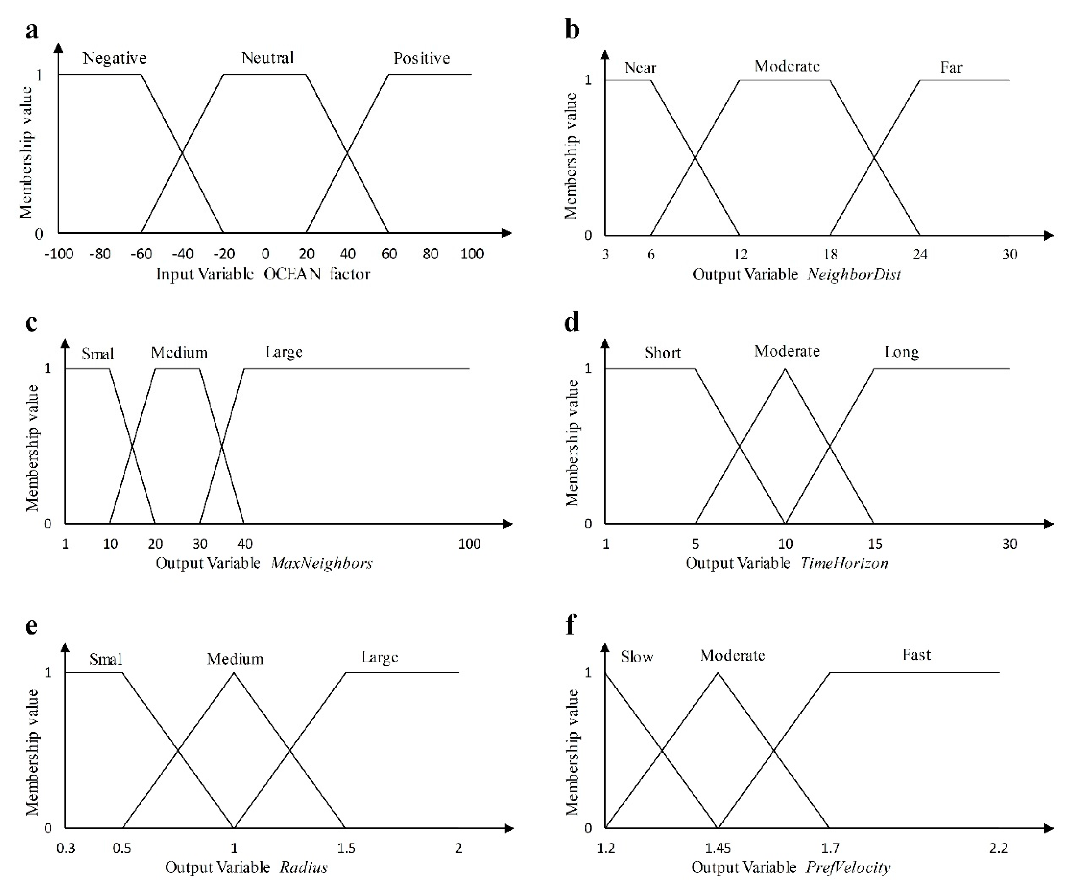 Symmetry 09 00239 g003