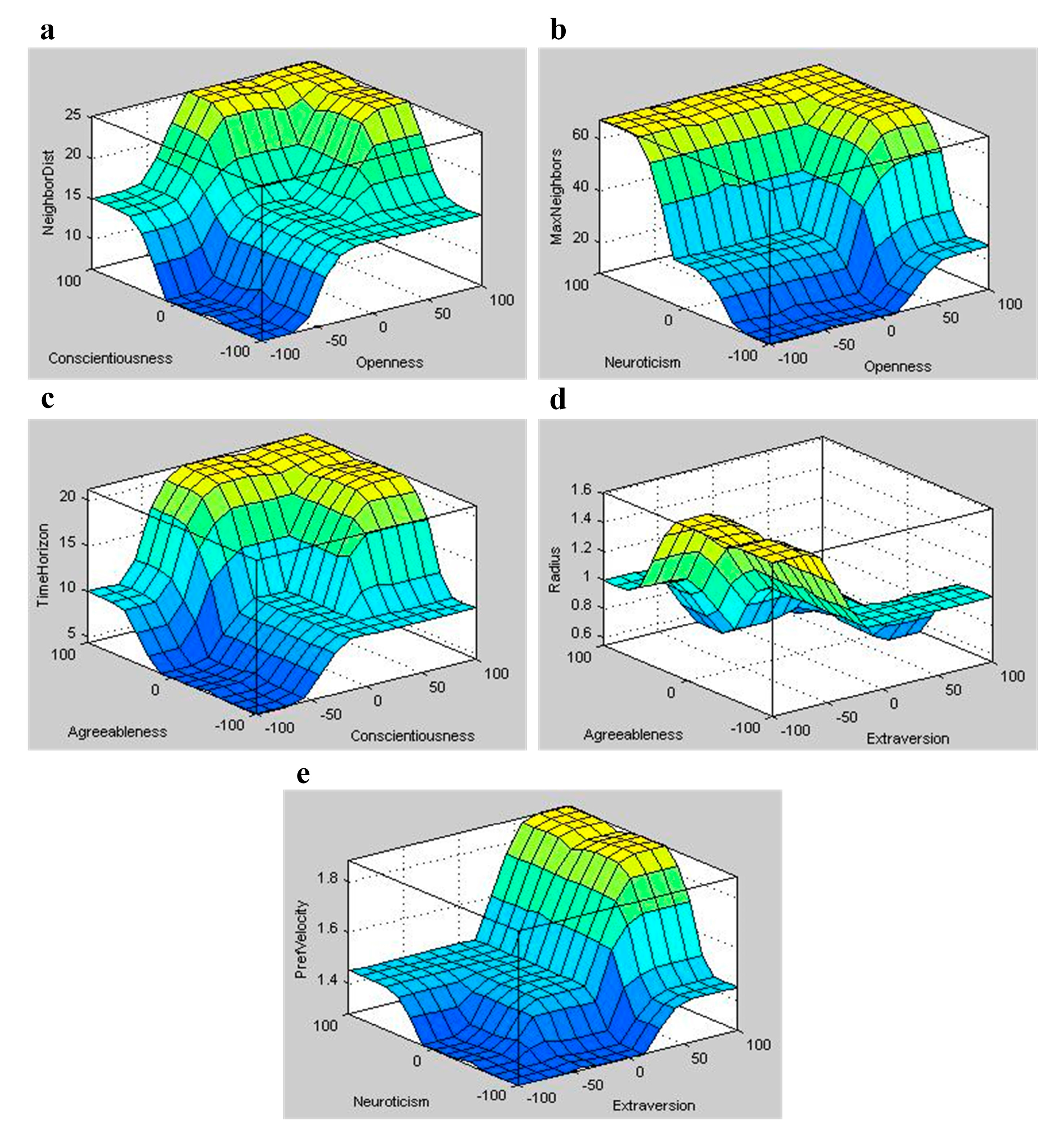 Symmetry 09 00239 g004