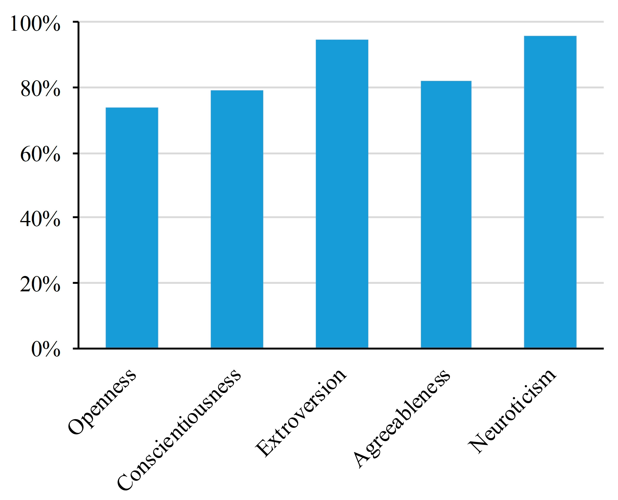 Symmetry 09 00239 g010
