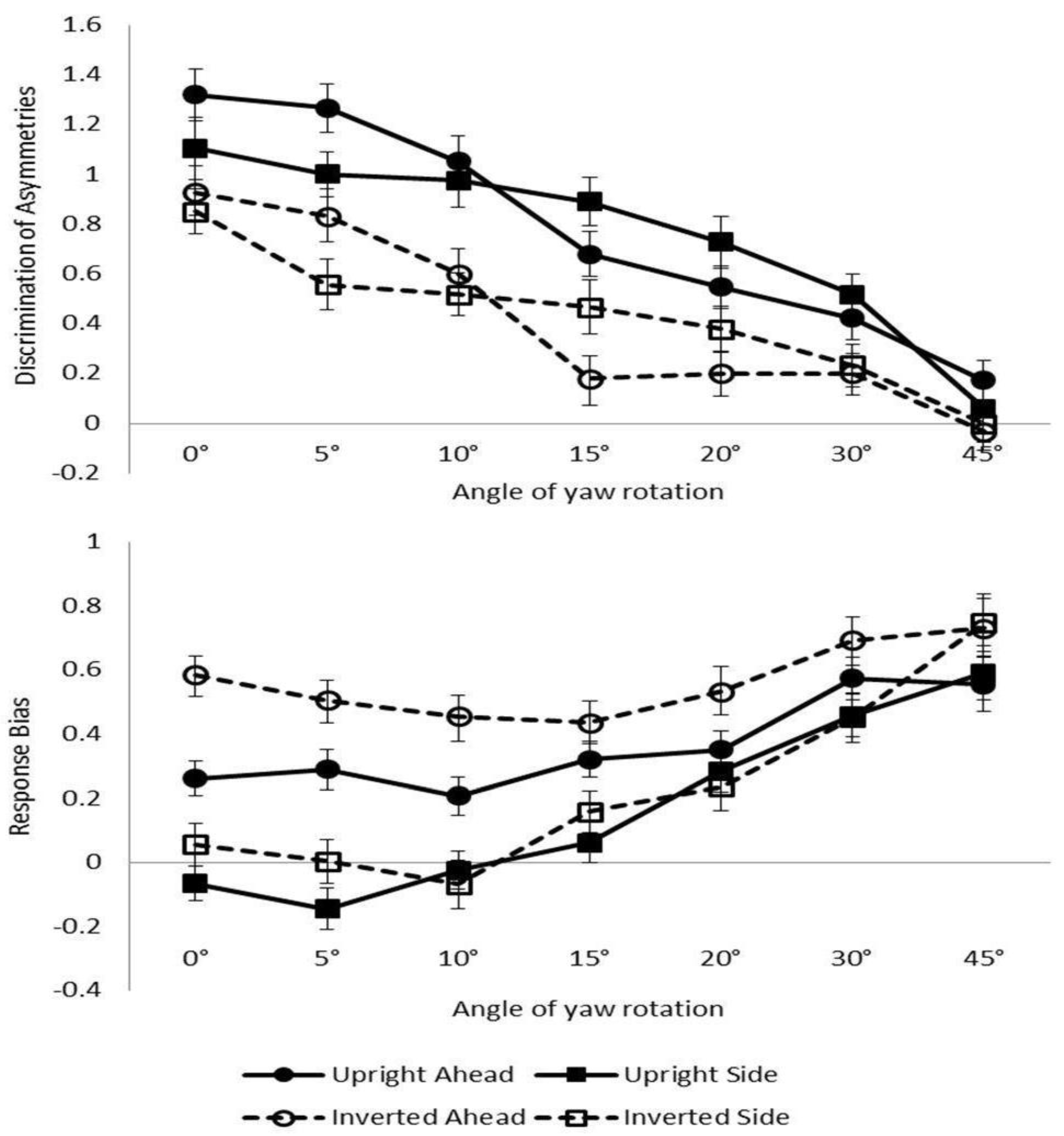 Symmetry 09 00243 g003 Symmetry 09 00243 g003