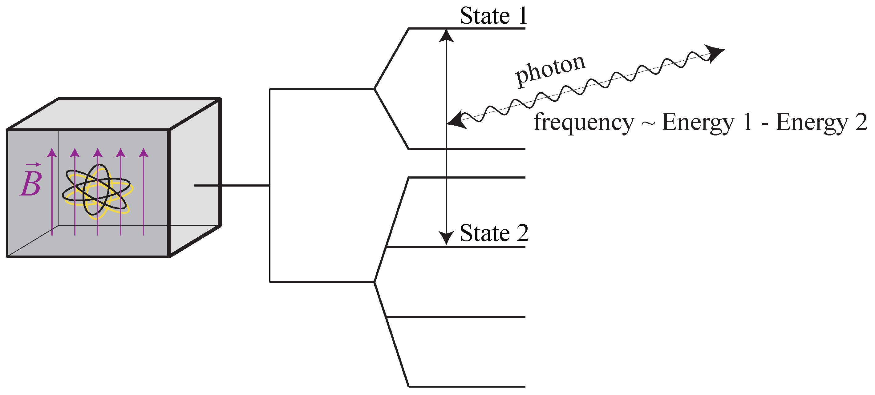 Symmetry 09 00245 g001 550
