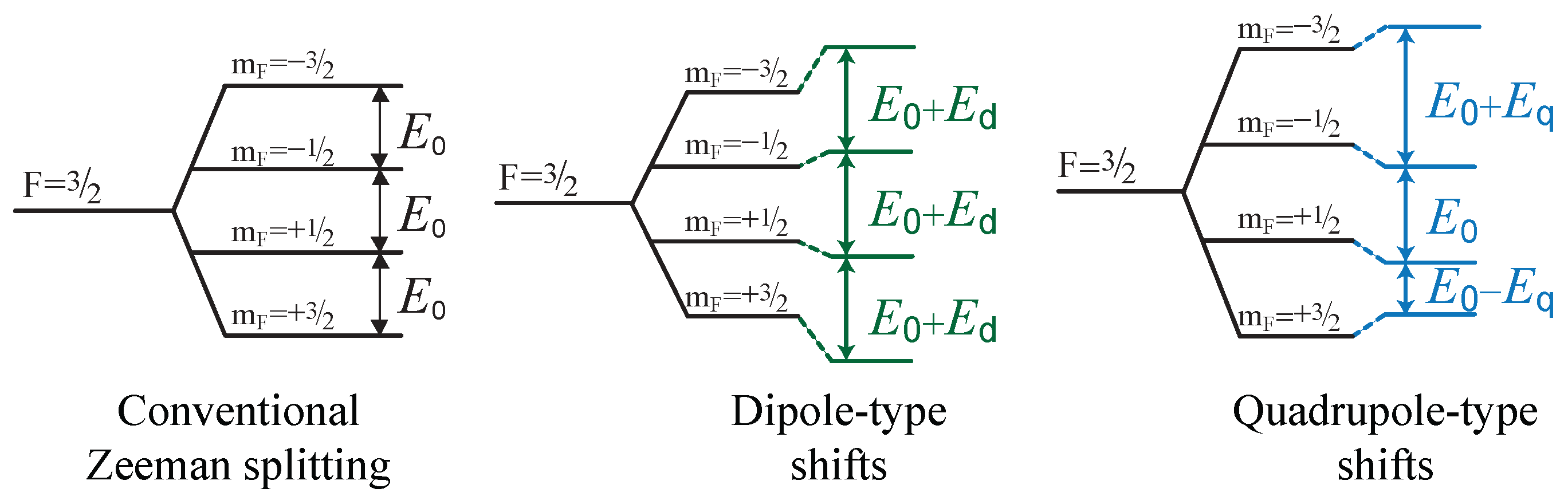 Symmetry 09 00245 g002 550