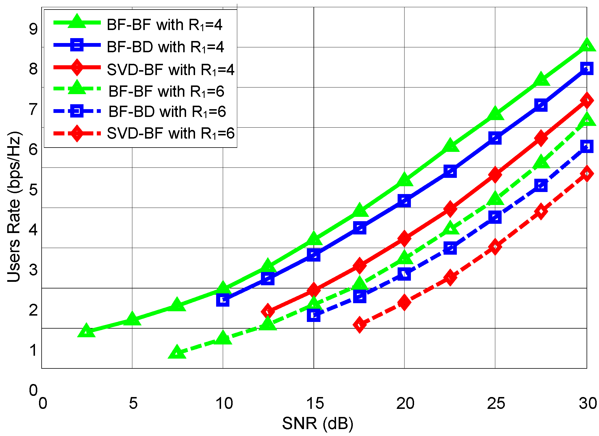 Symmetry 09 00247 g002 550