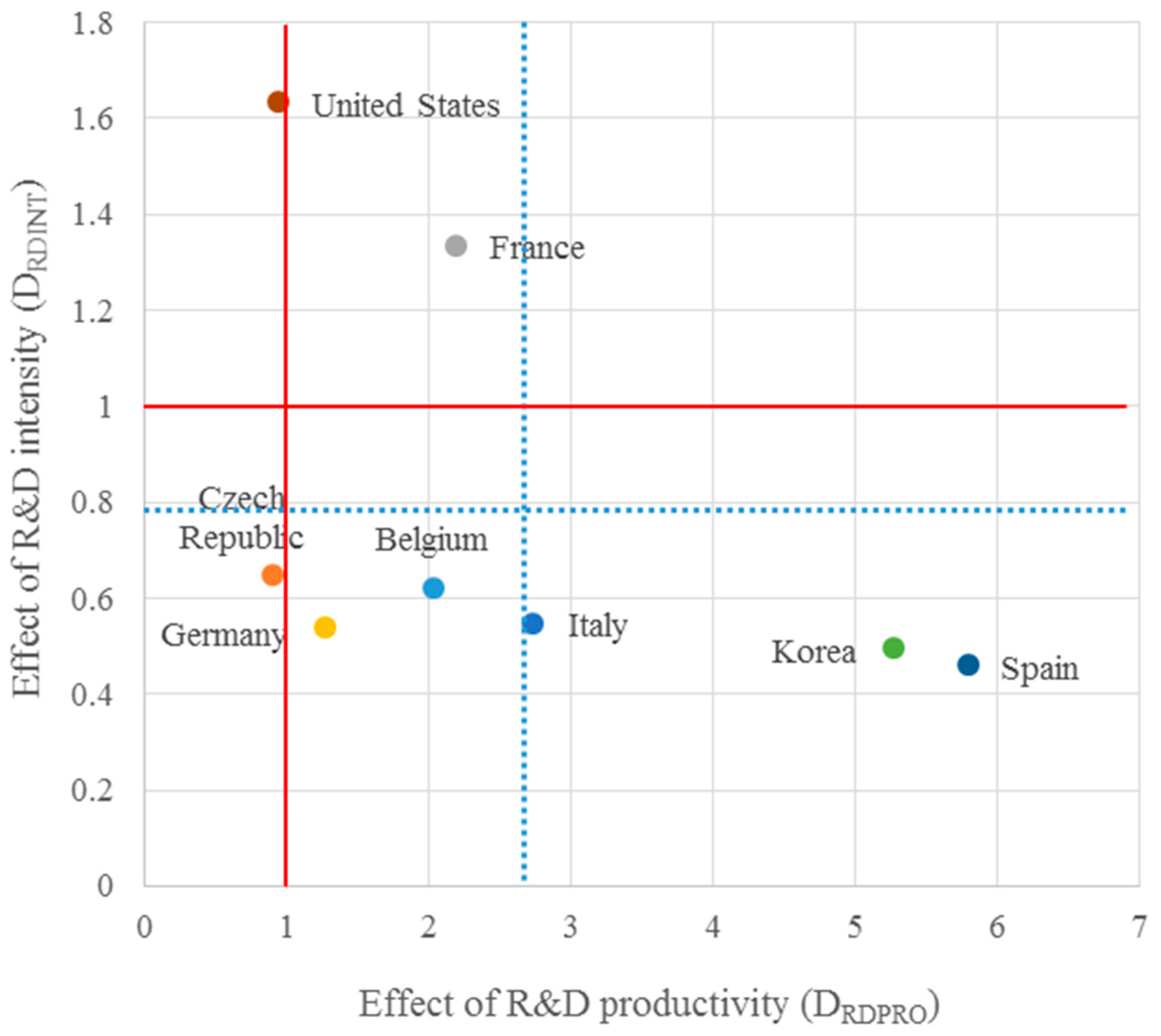 Symmetry 09 00251 g001
