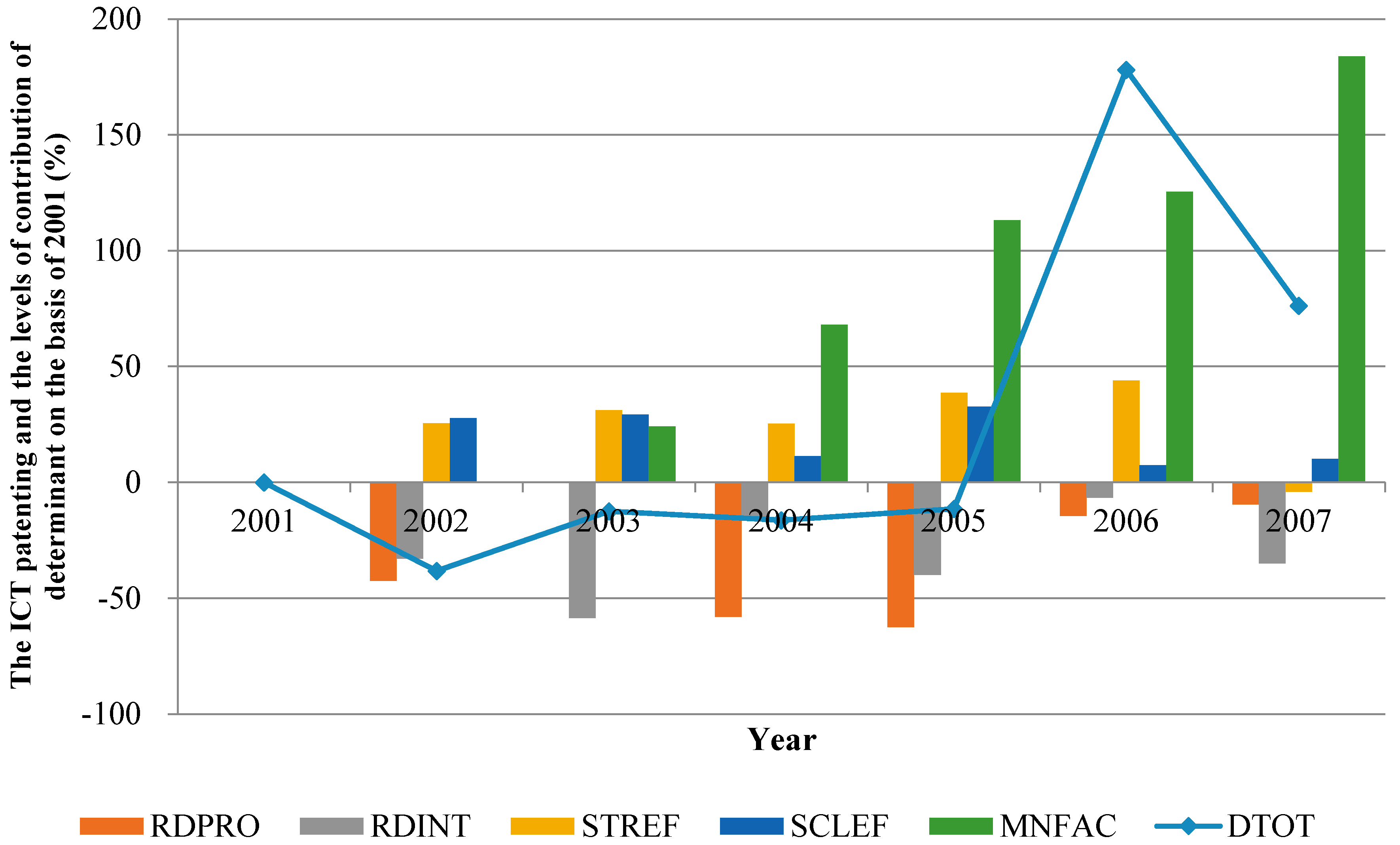 Symmetry 09 00251 g004