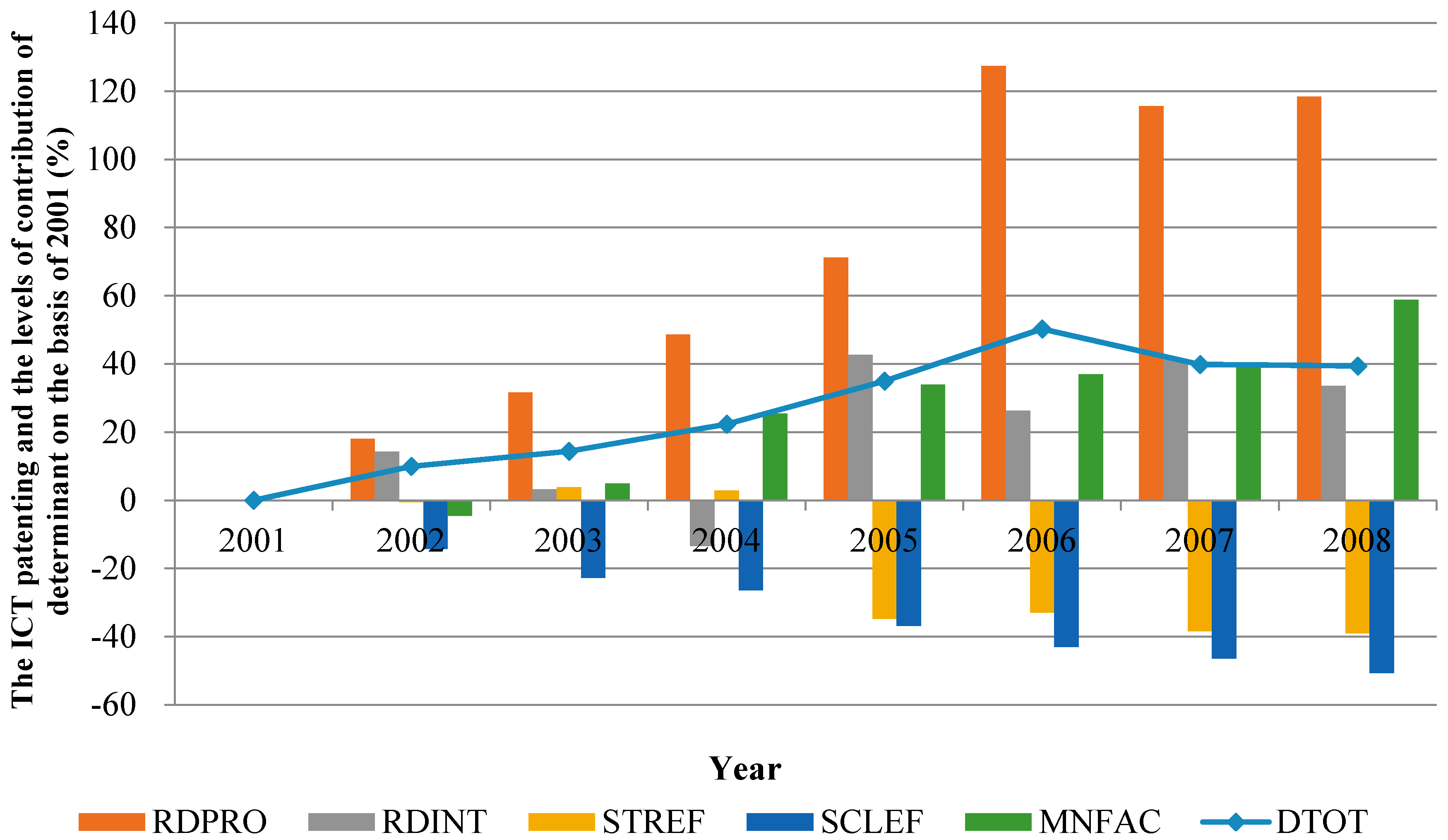 Symmetry 09 00251 g005
