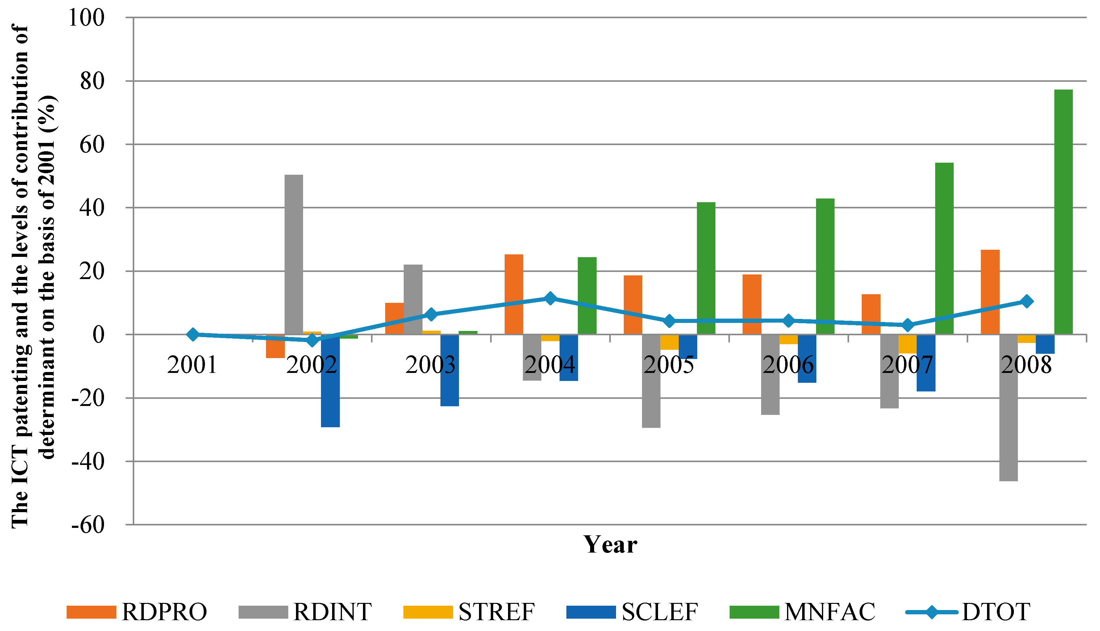 Symmetry 09 00251 g006
