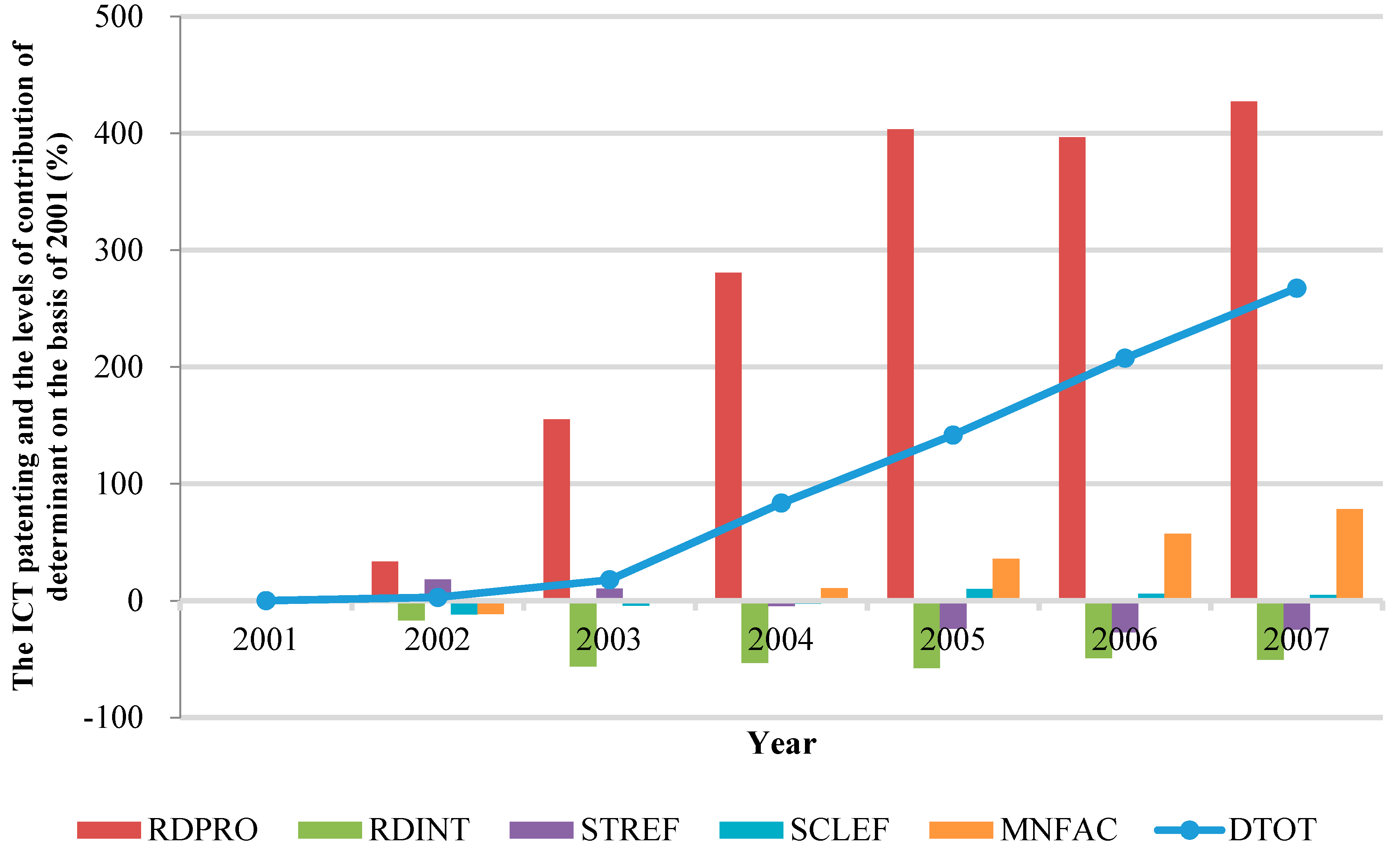 Symmetry 09 00251 g008