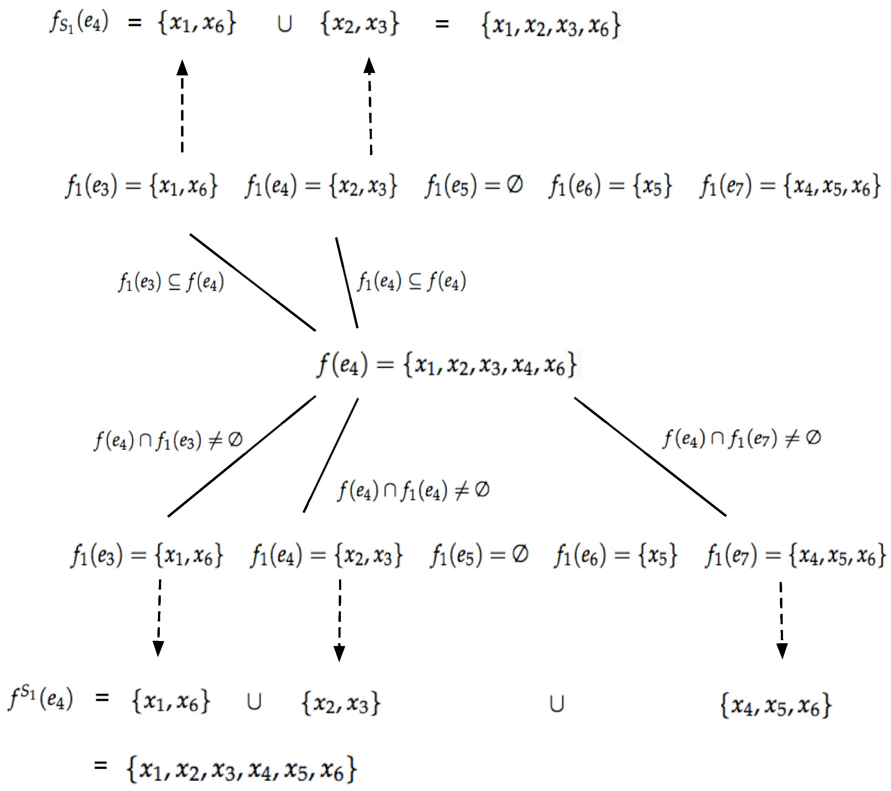 Symmetry 09 00252 g001 550