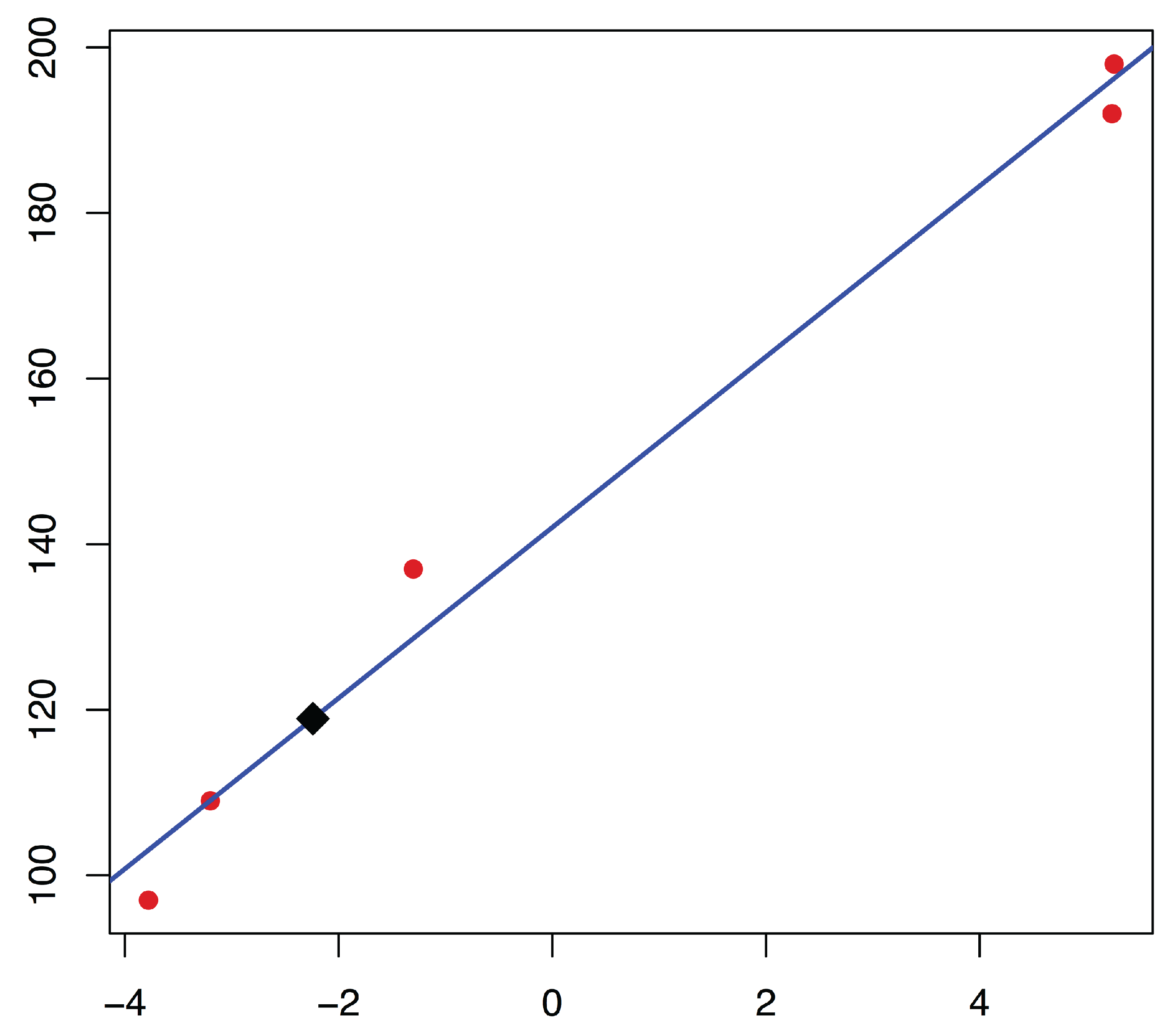 Symmetry 09 00253 g002