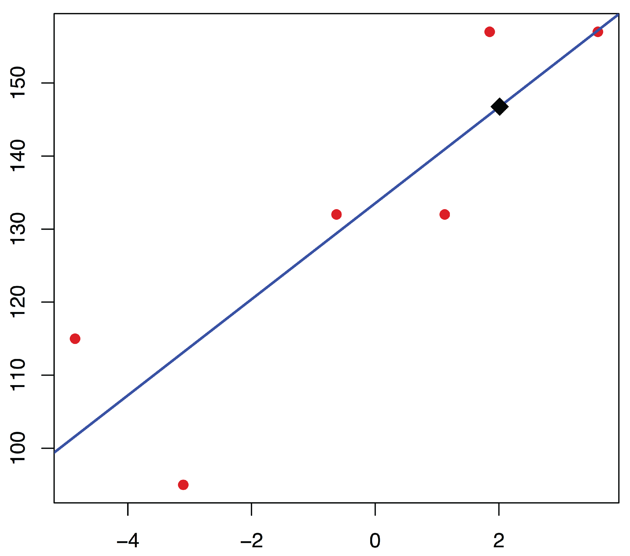 Symmetry 09 00253 g003