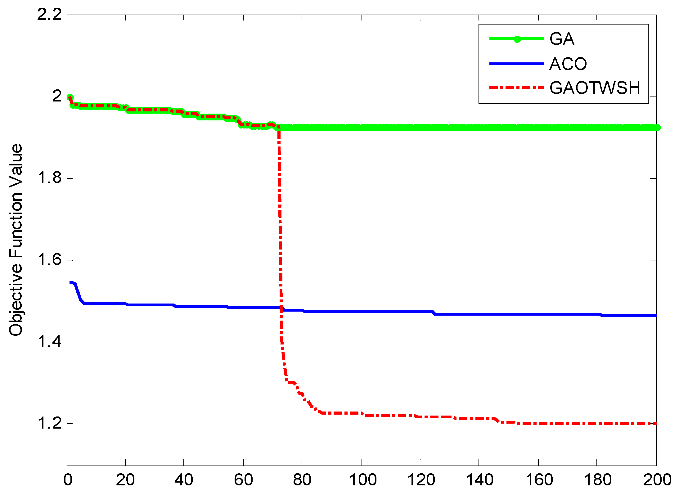 Symmetry 09 00258 g006 550
