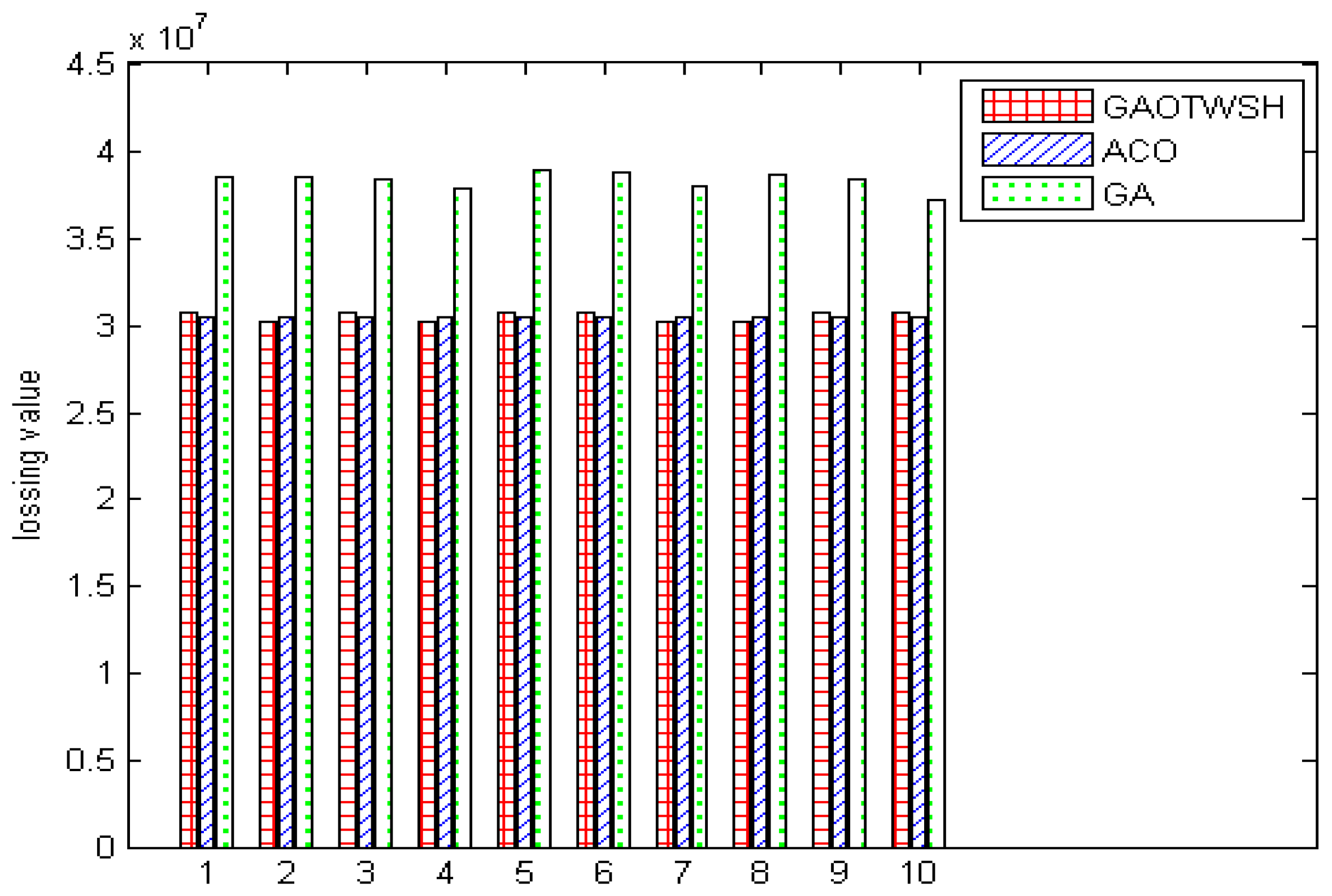 Symmetry 09 00258 g008 550