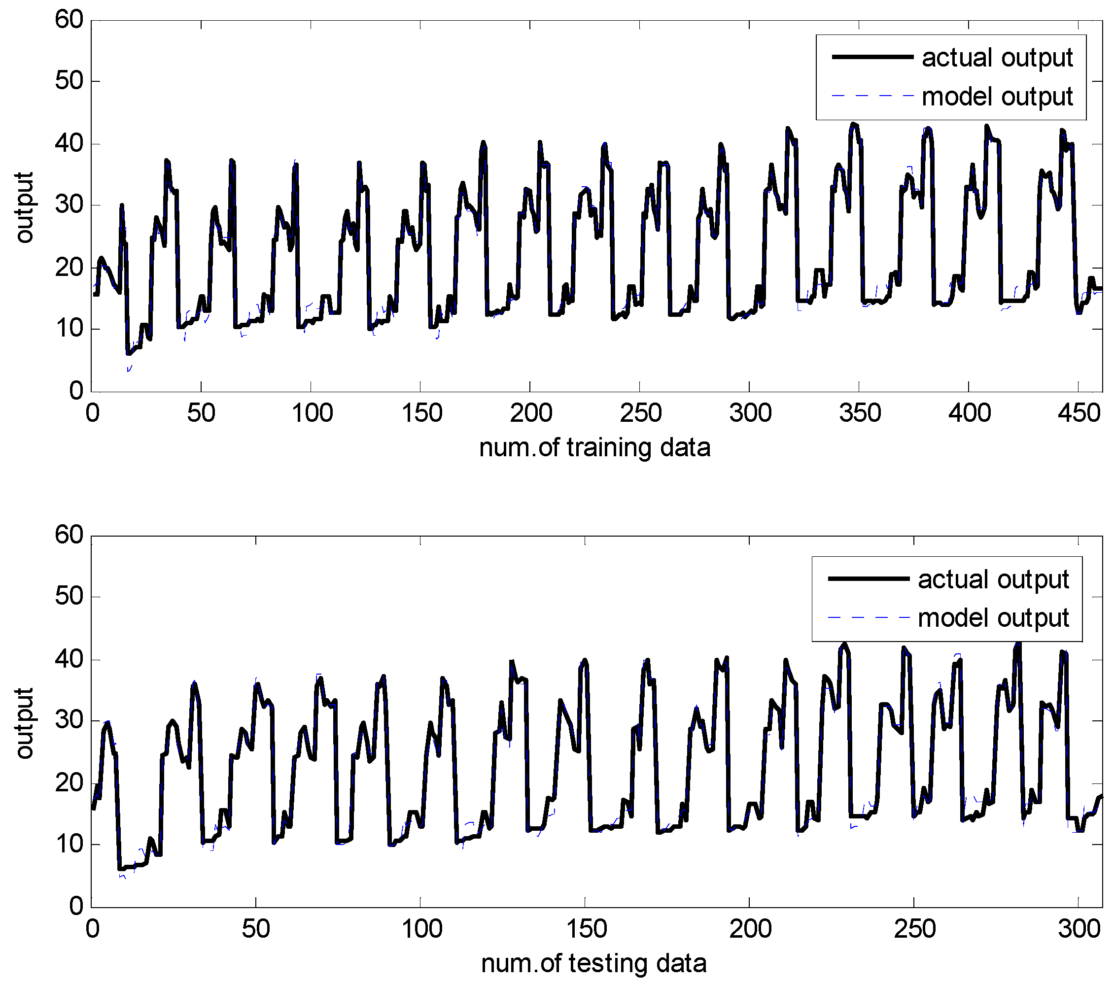 Symmetry 09 00266 g014