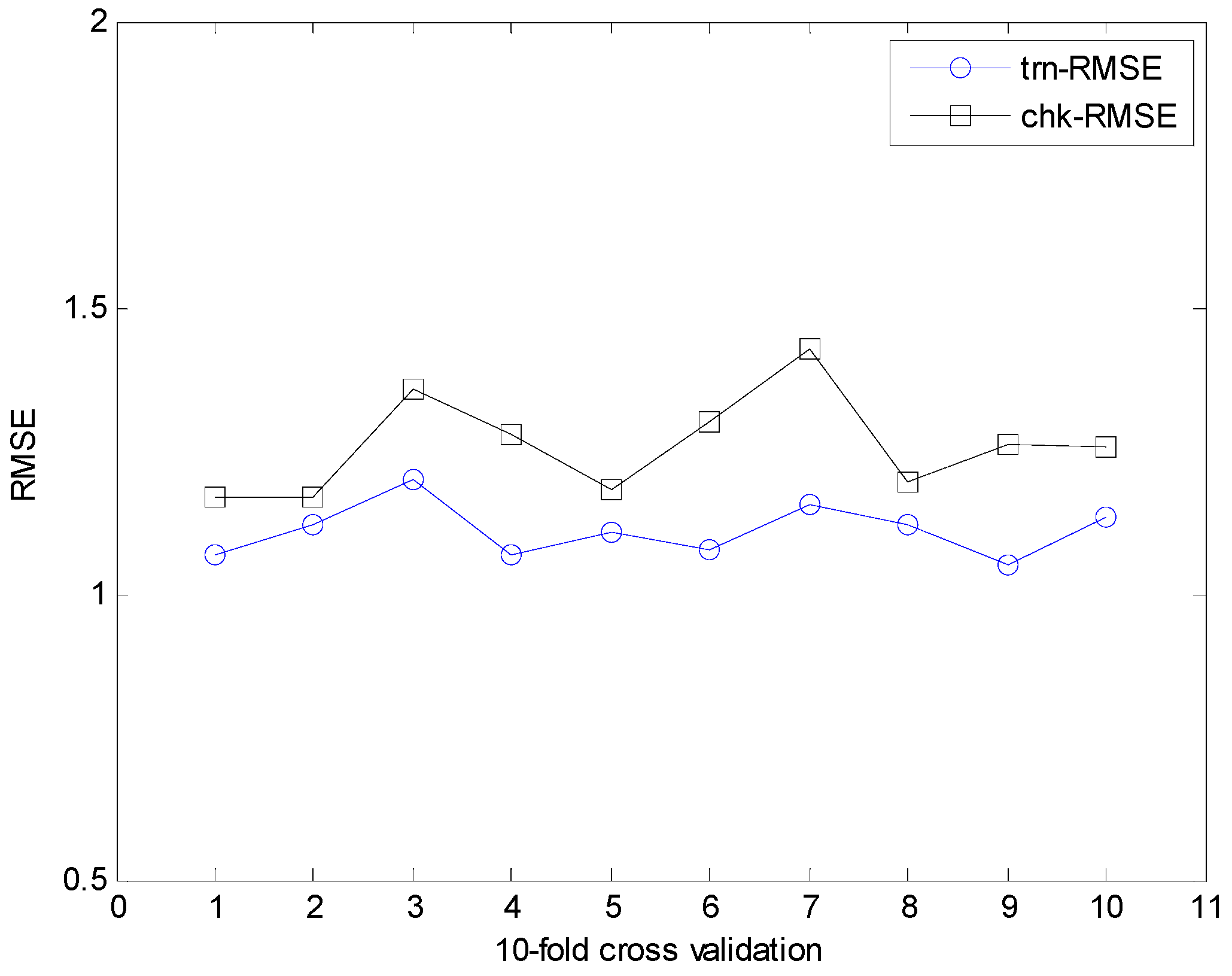 Symmetry 09 00266 g017