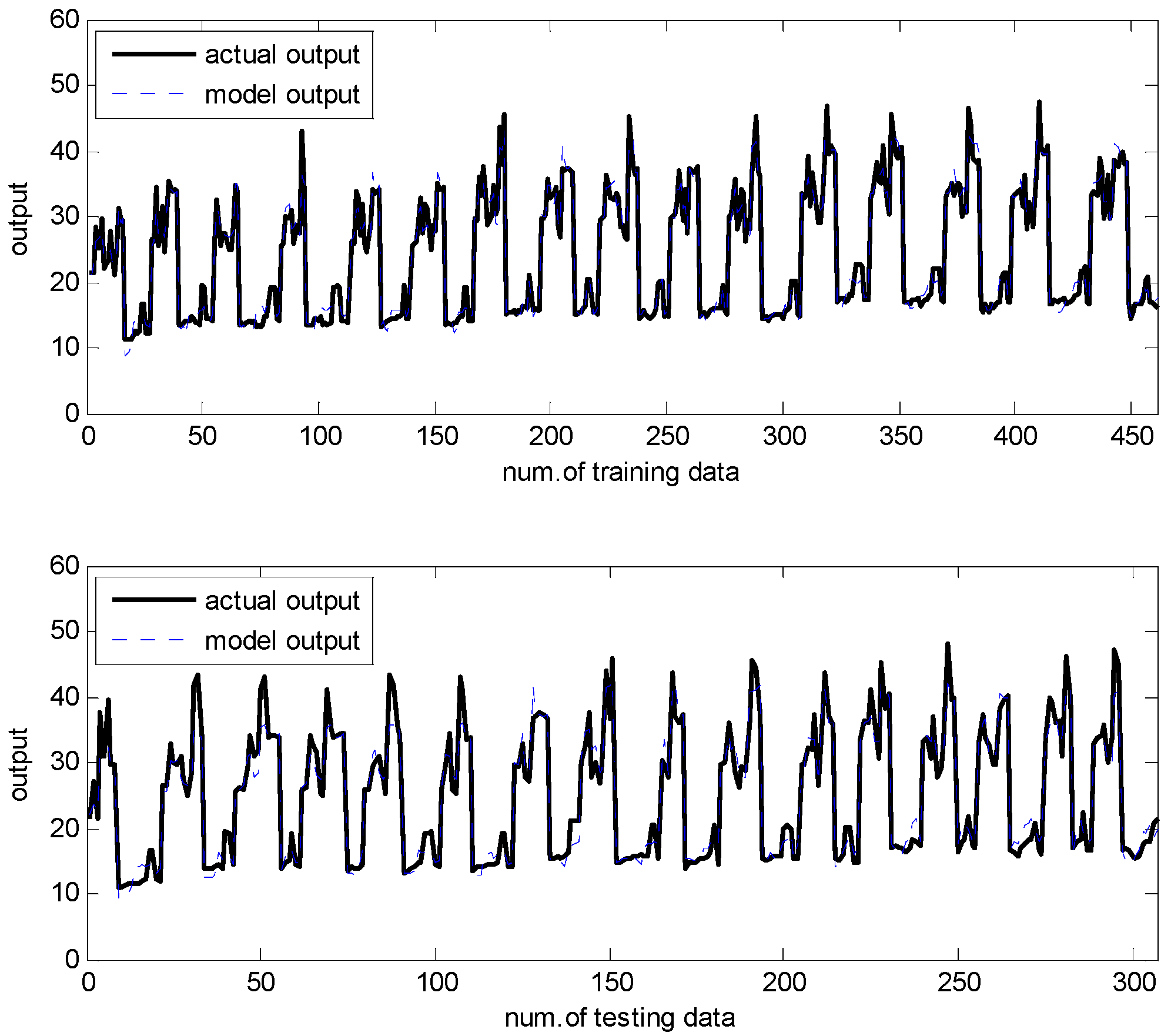 Symmetry 09 00266 g019
