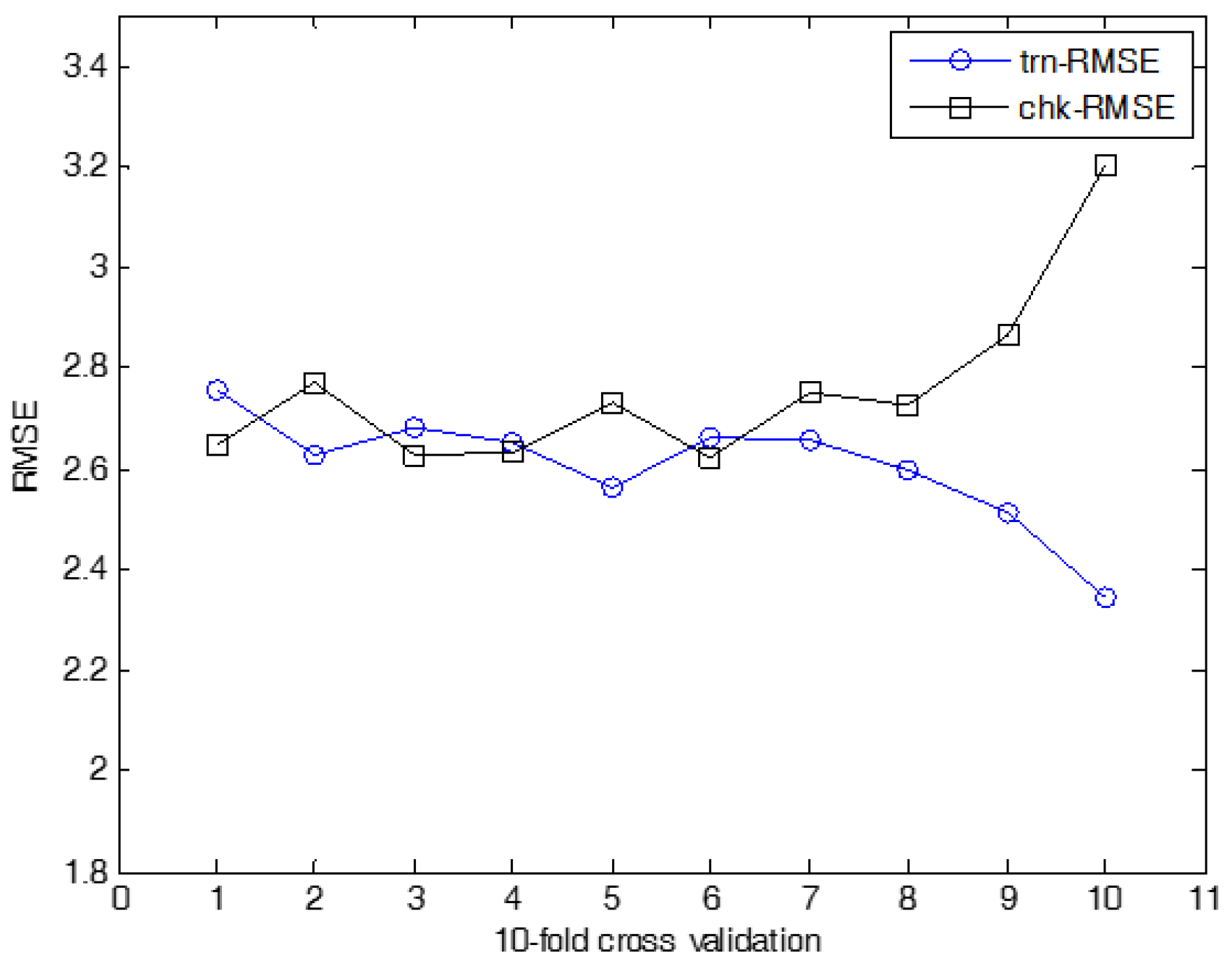 Symmetry 09 00266 g020