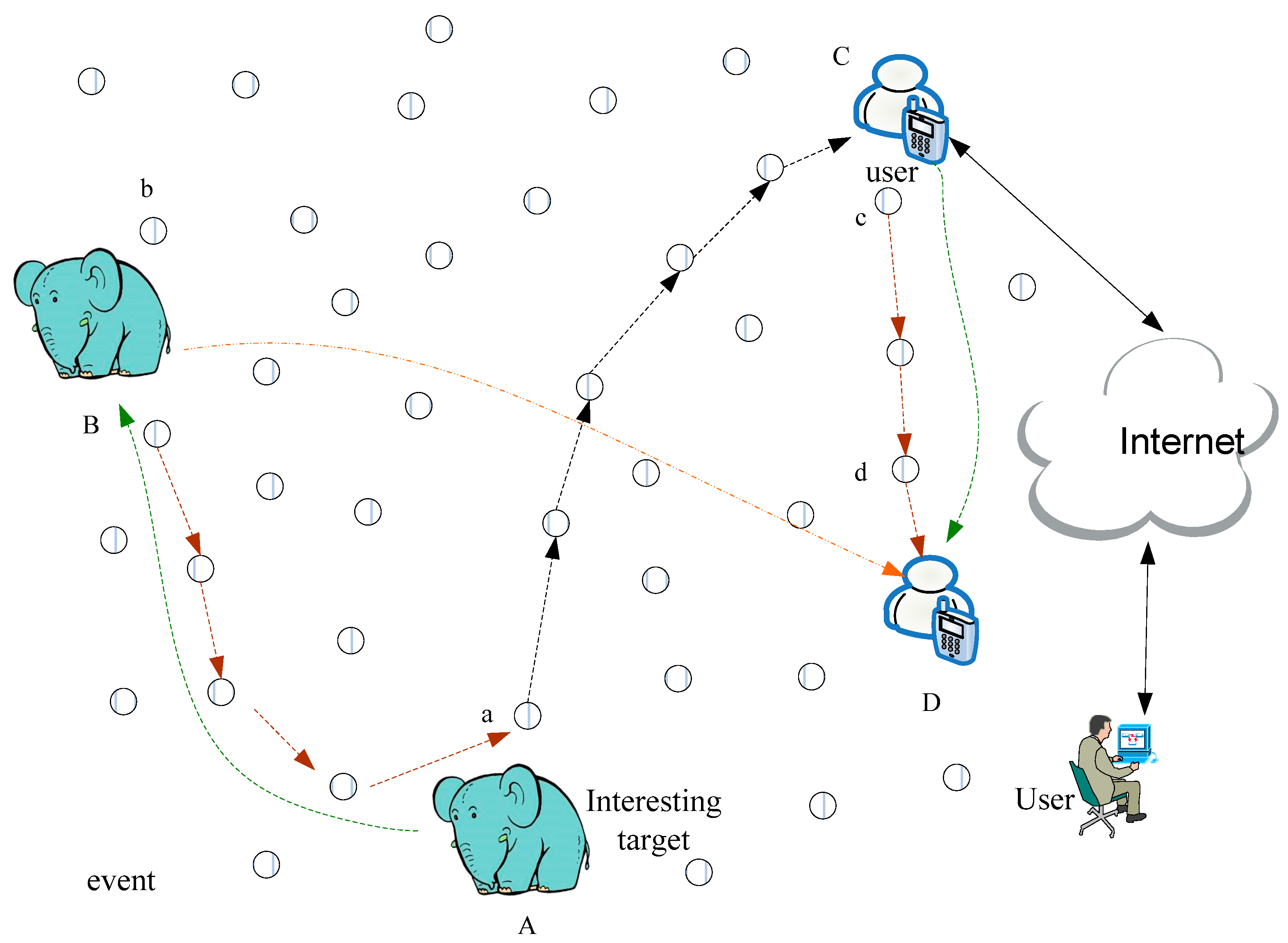 Symmetry 09 00269 g002 550