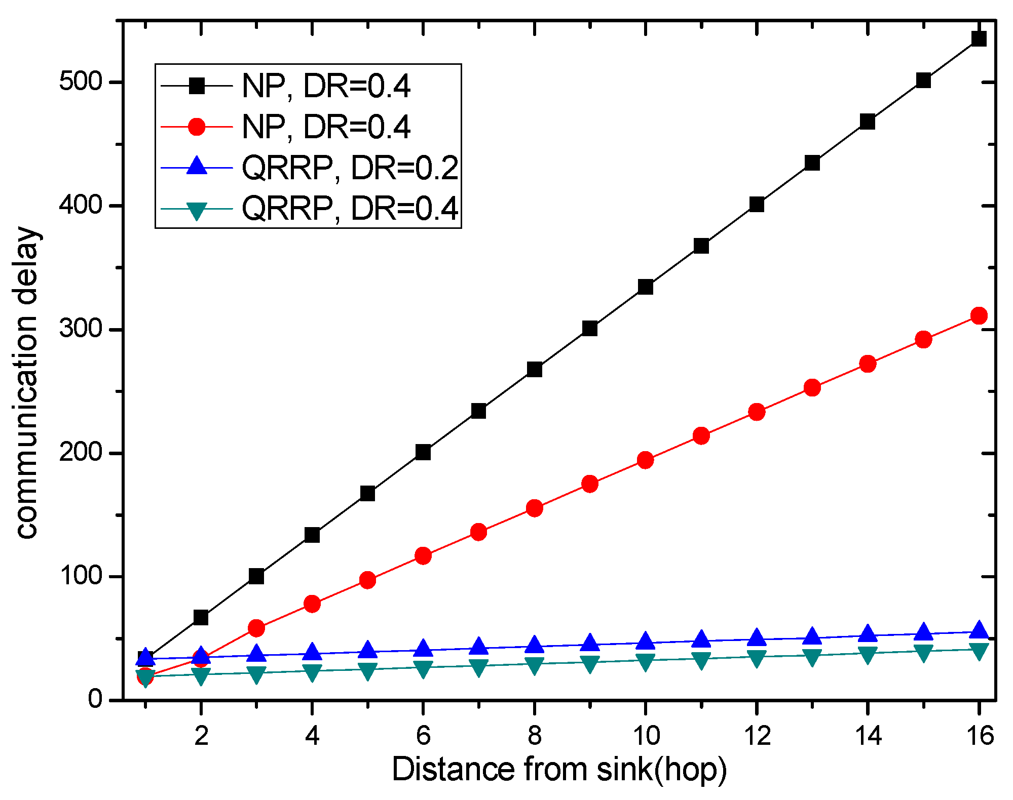 Symmetry 09 00269 g004 550