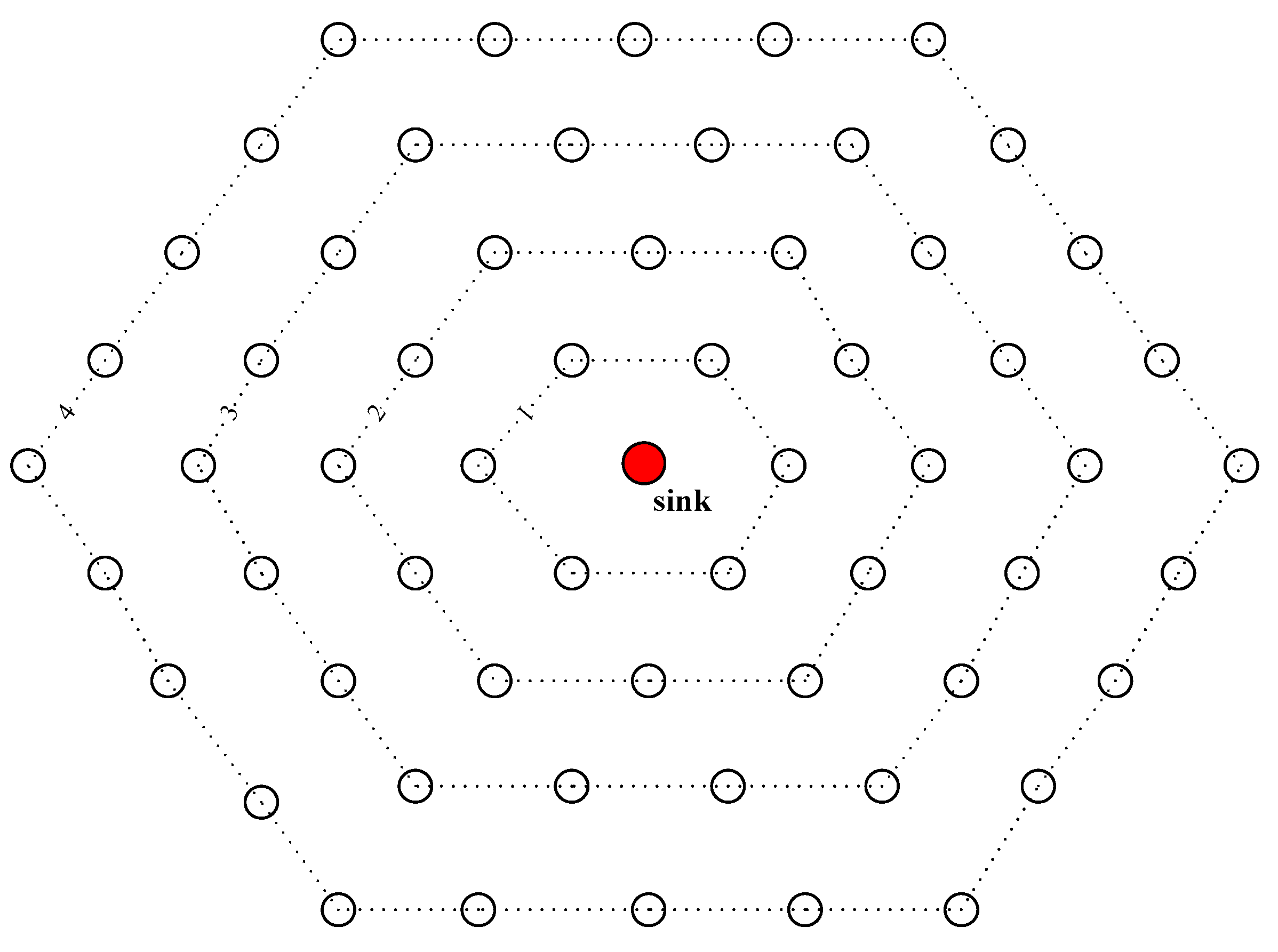 Symmetry 09 00269 g006 550