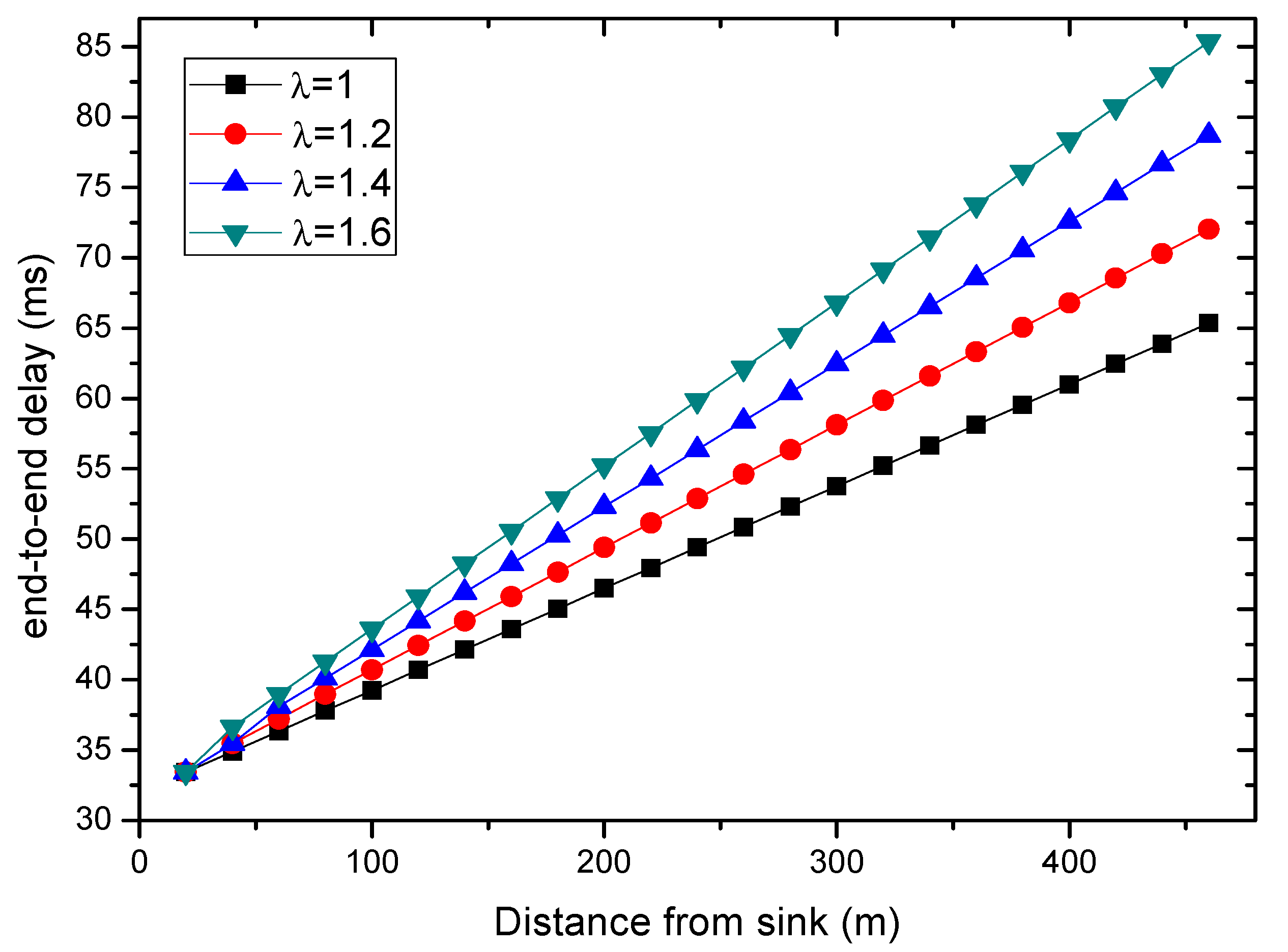 Symmetry 09 00269 g010 550