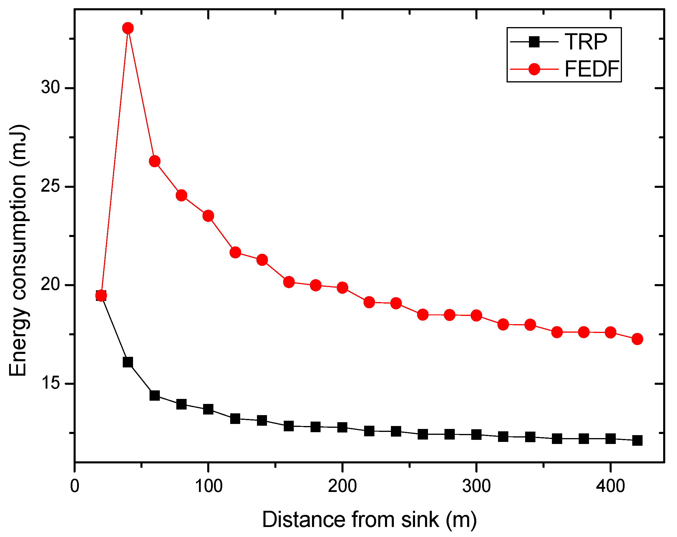 Symmetry 09 00269 g012 550