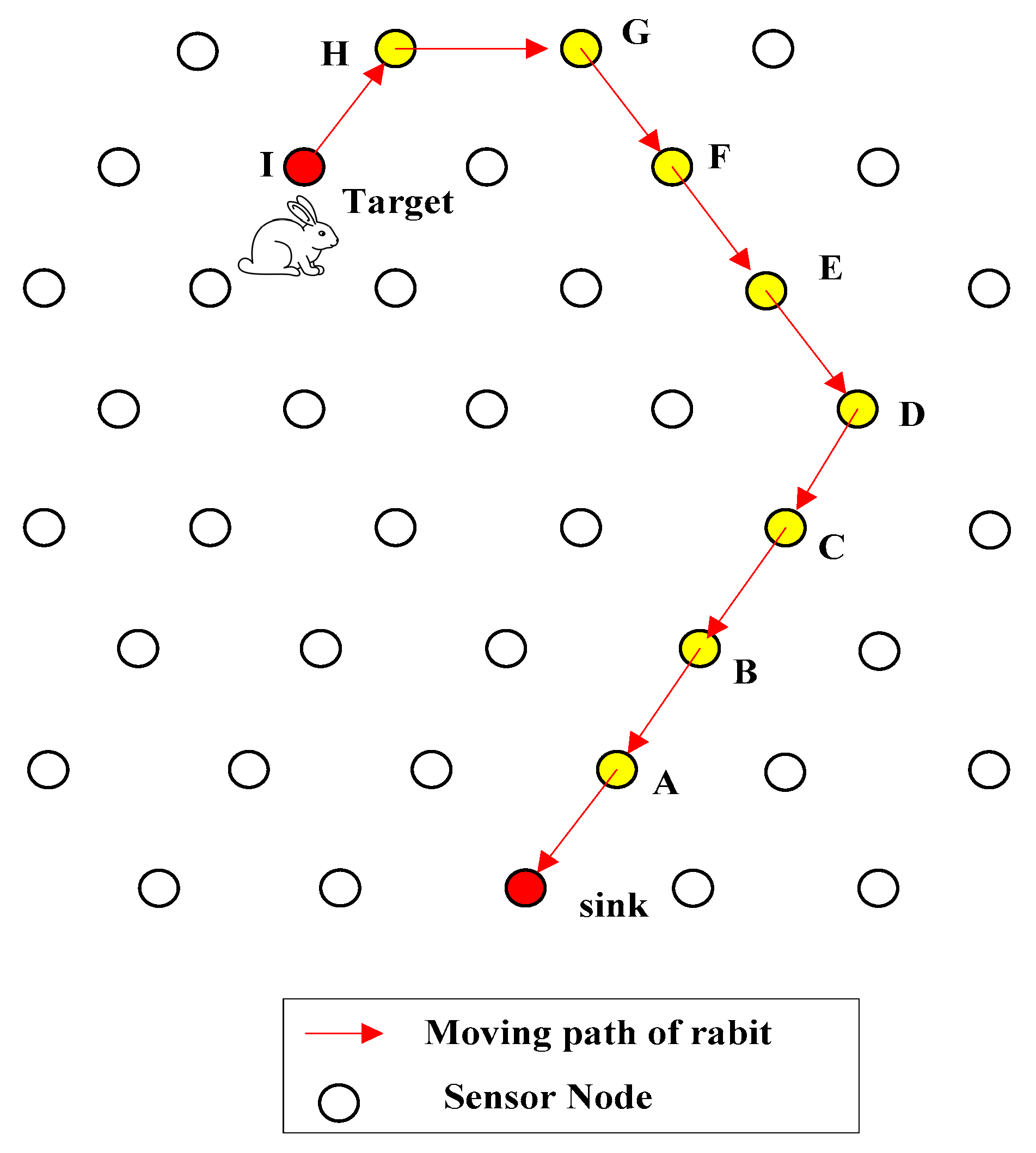 Symmetry 09 00269 g015 550