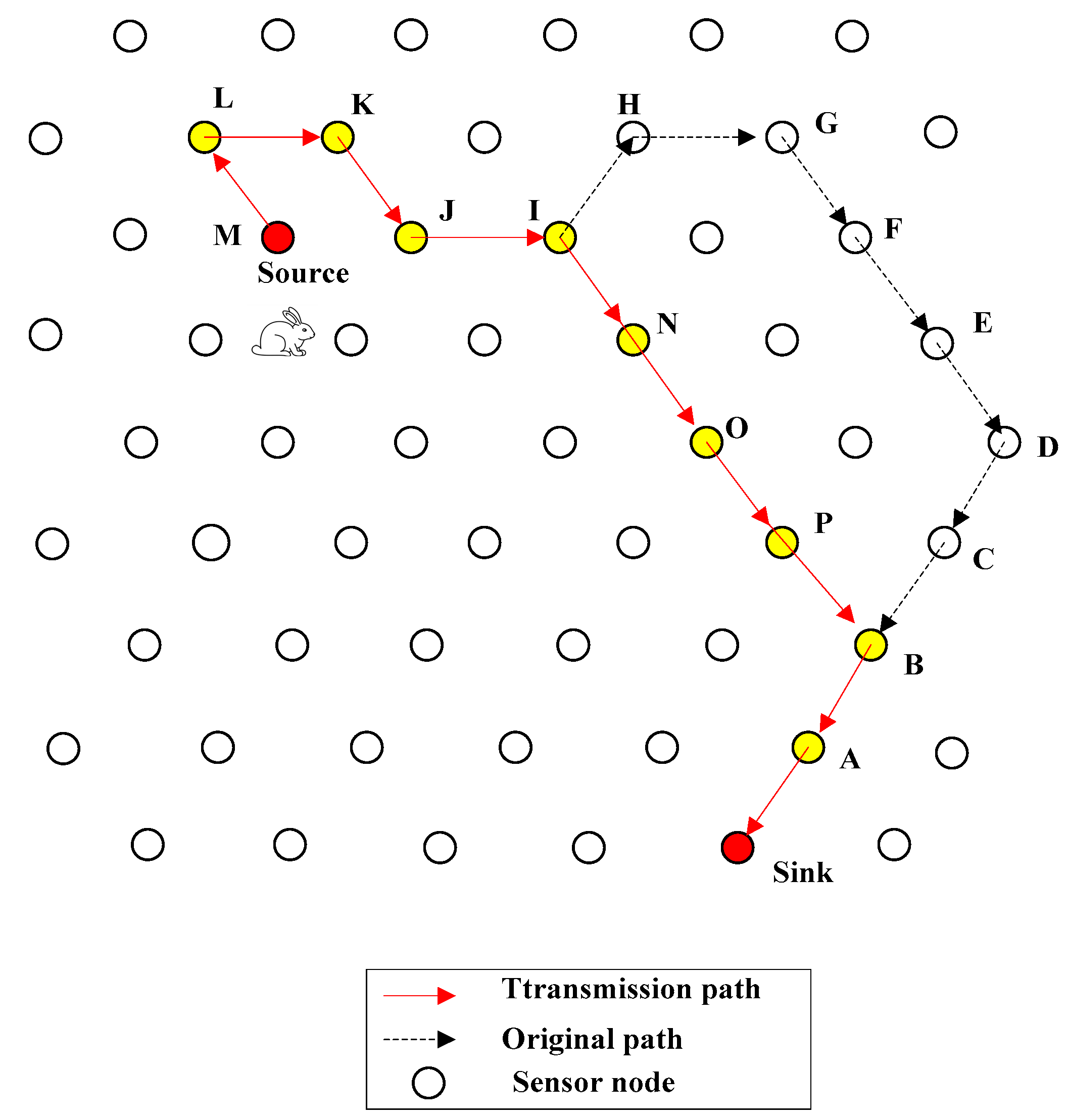 Symmetry 09 00269 g016 550